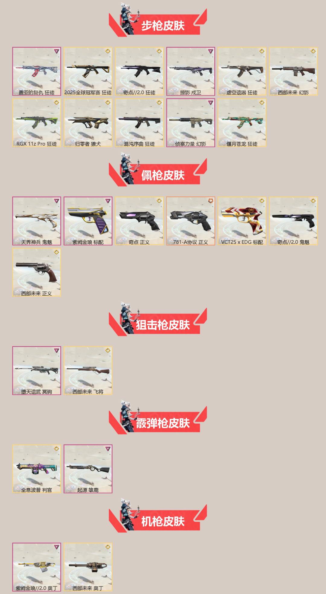 WWQQM42028无畏契约账号详情图4