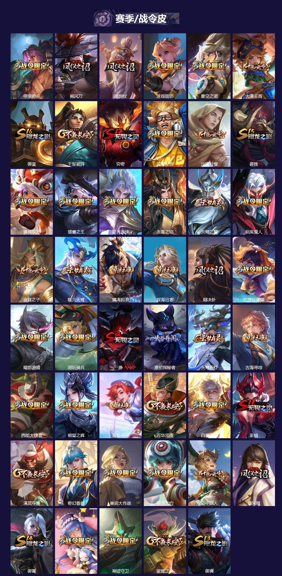 WZCMW423703王者荣耀账号详情图2