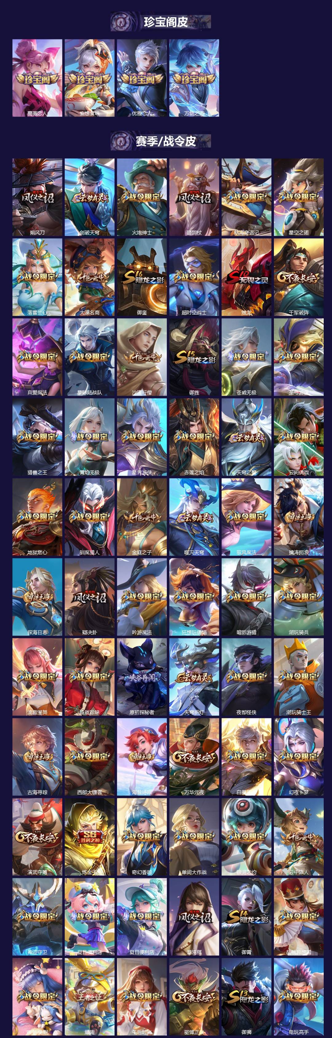 WZCMW423704王者荣耀账号详情图3