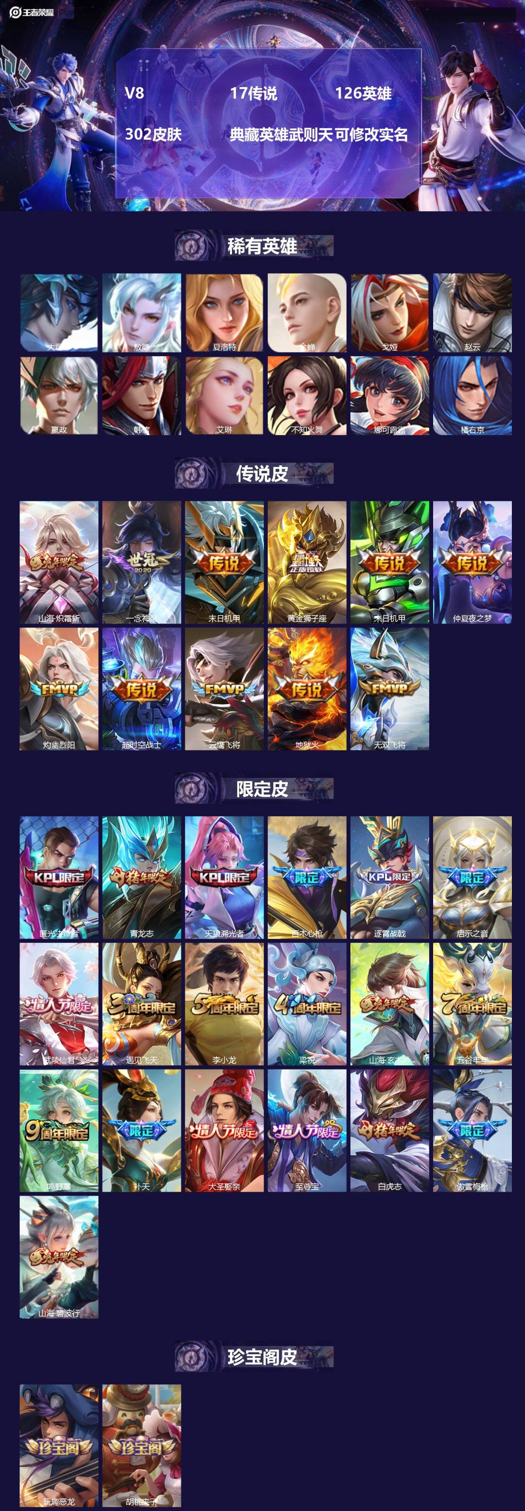 王者荣耀账号安卓QQ[15371779]V8 17传说 126英雄 302皮肤 典藏英雄武则天 可修改实名 
【英雄全皮
