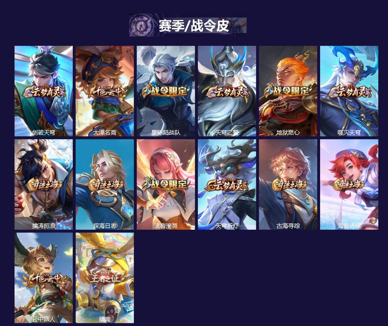 WZQM423720王者荣耀账号详情图3