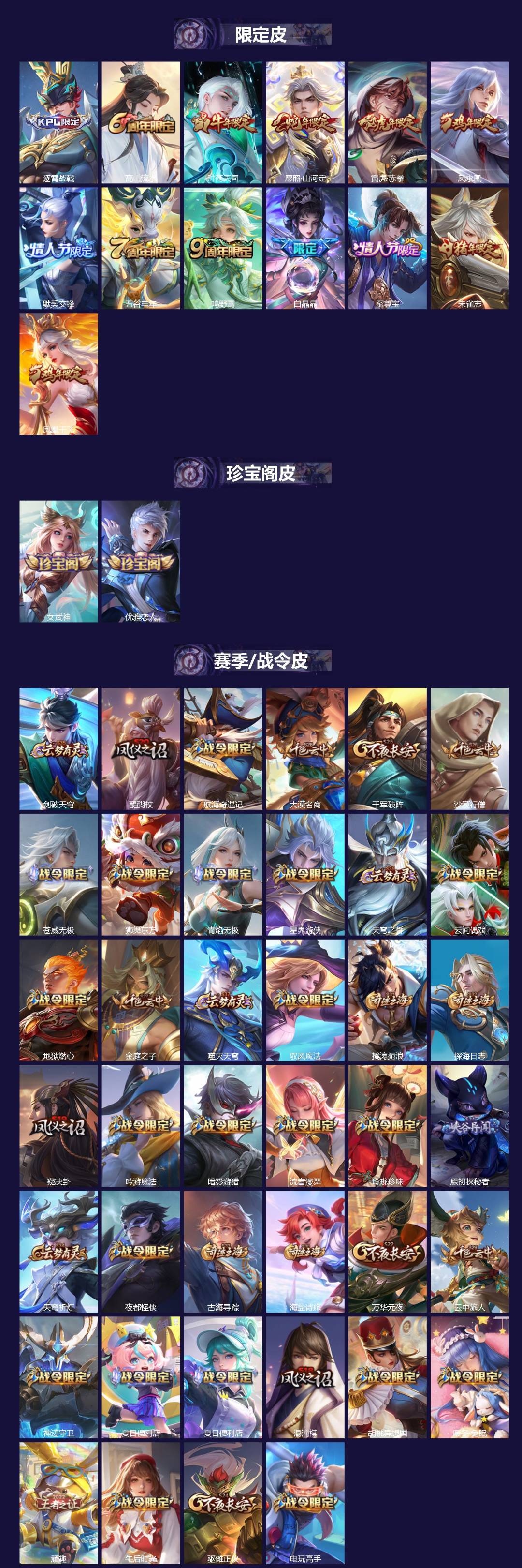 WZQM423728王者荣耀账号详情图3