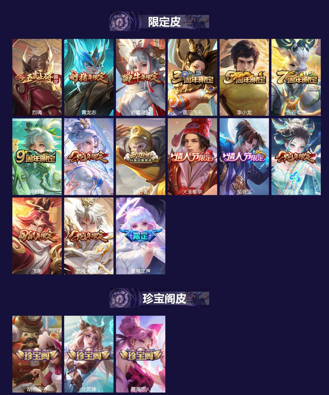 WZCMW423733王者荣耀账号详情图2