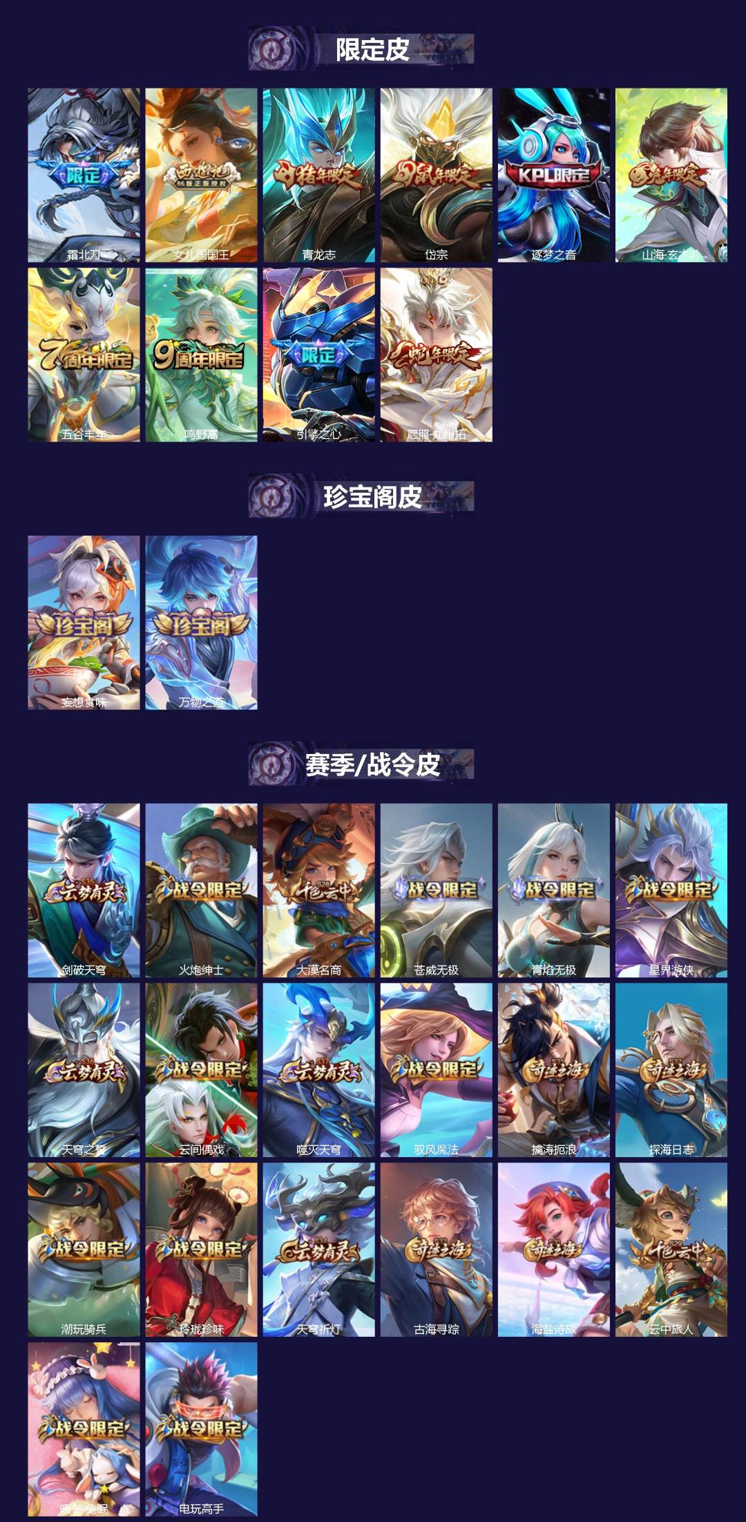 WZQM423735王者荣耀账号详情图3