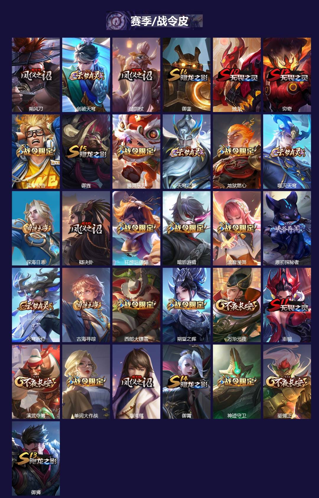 WZCMW423909王者荣耀账号详情图2