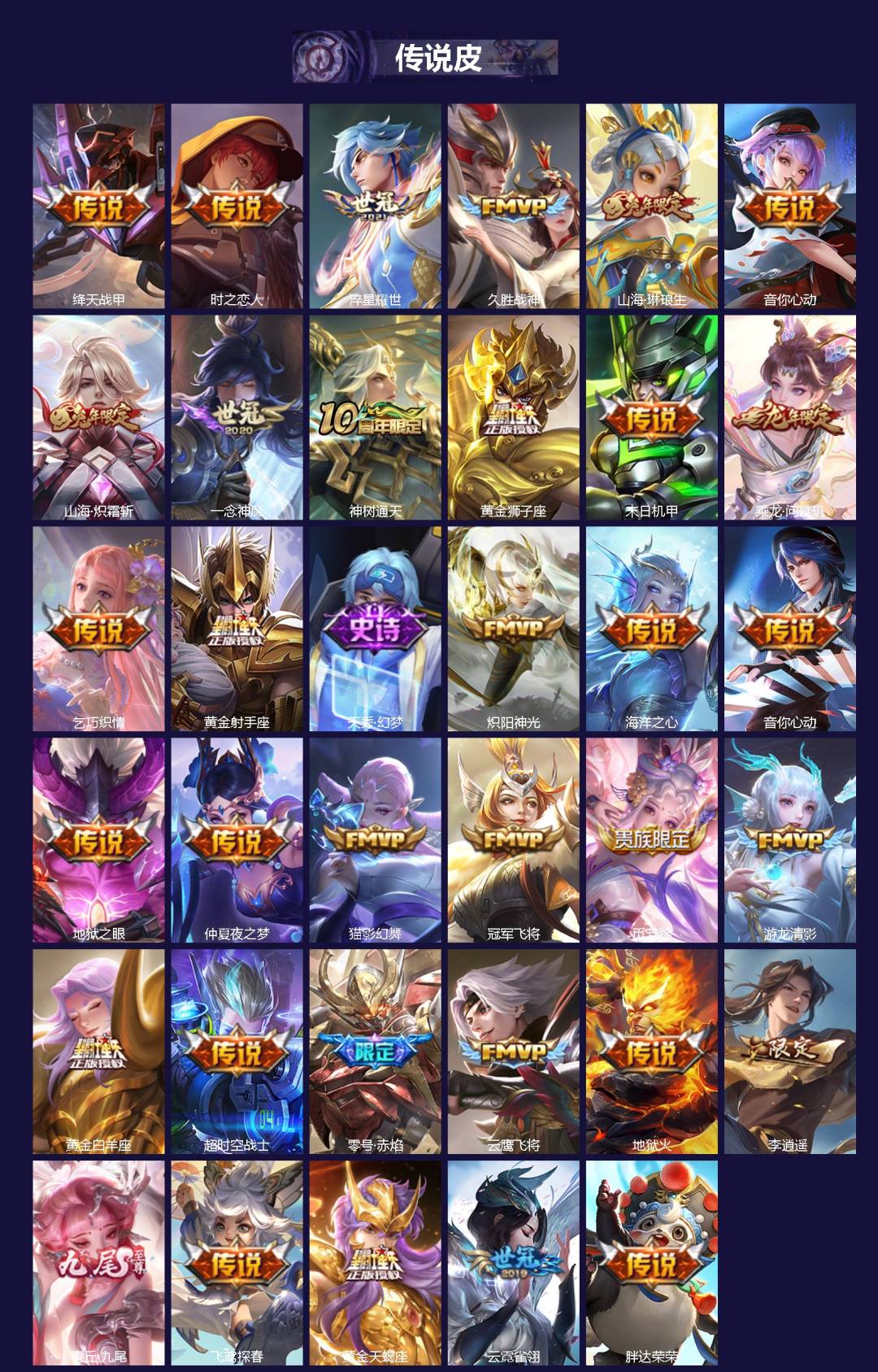 WZQM424166王者荣耀账号详情图3 WZQM424166王者荣耀账号详情图3