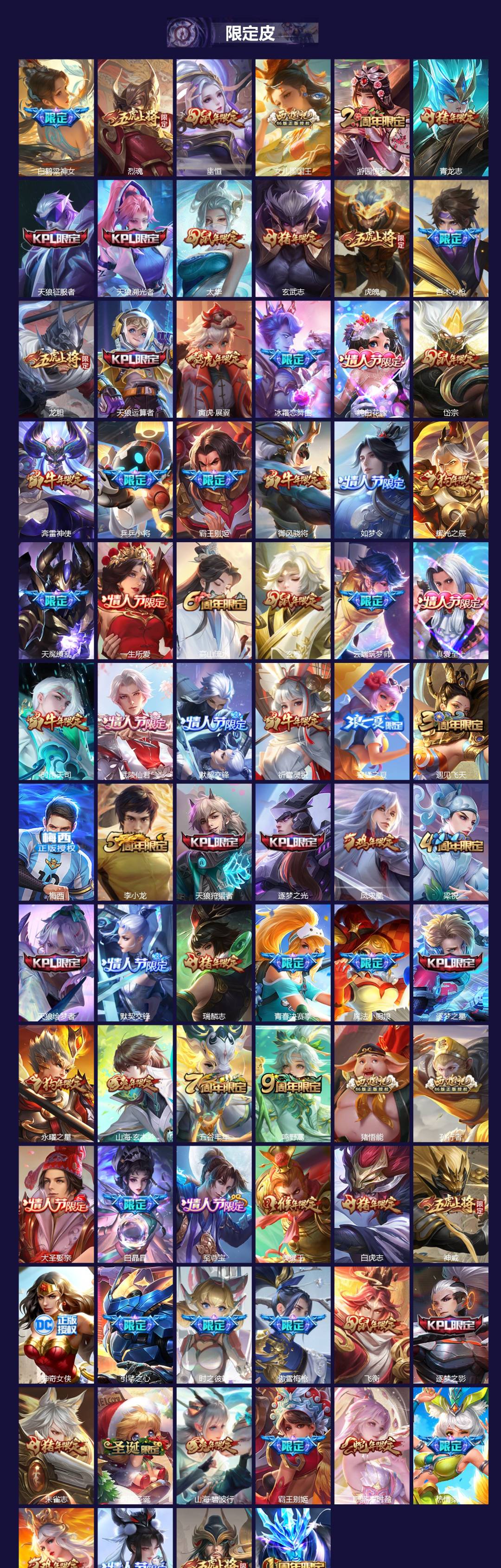 WZQM424166王者荣耀账号详情图4 WZQM424166王者荣耀账号详情图4