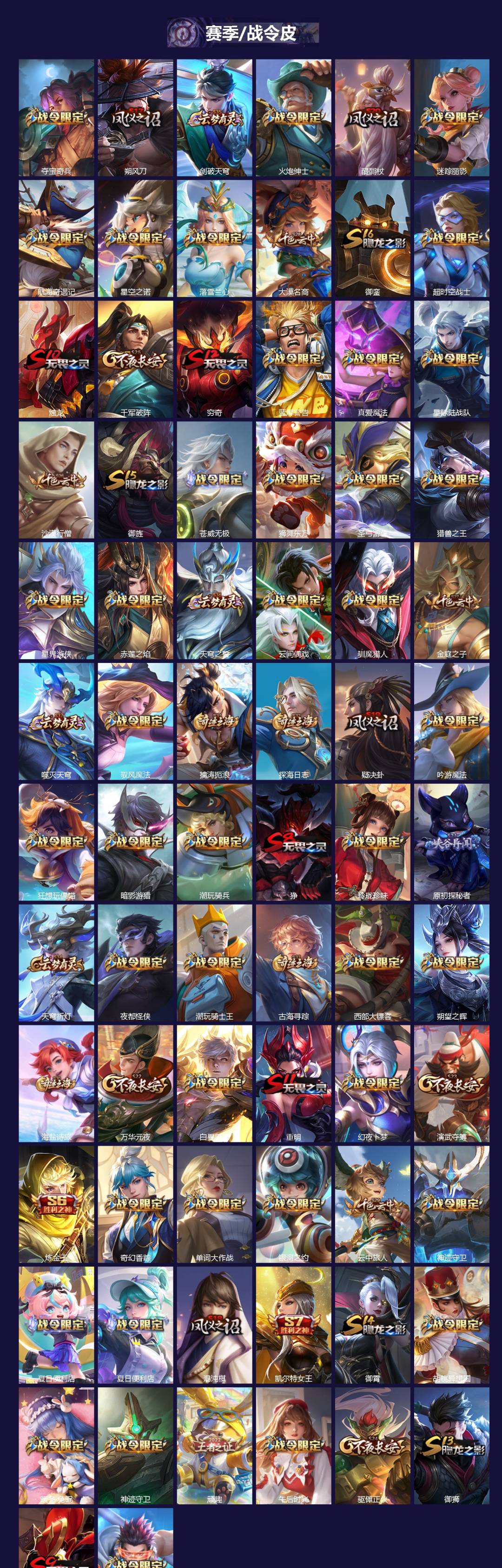 WZQM424166王者荣耀账号详情图6 WZQM424166王者荣耀账号详情图6