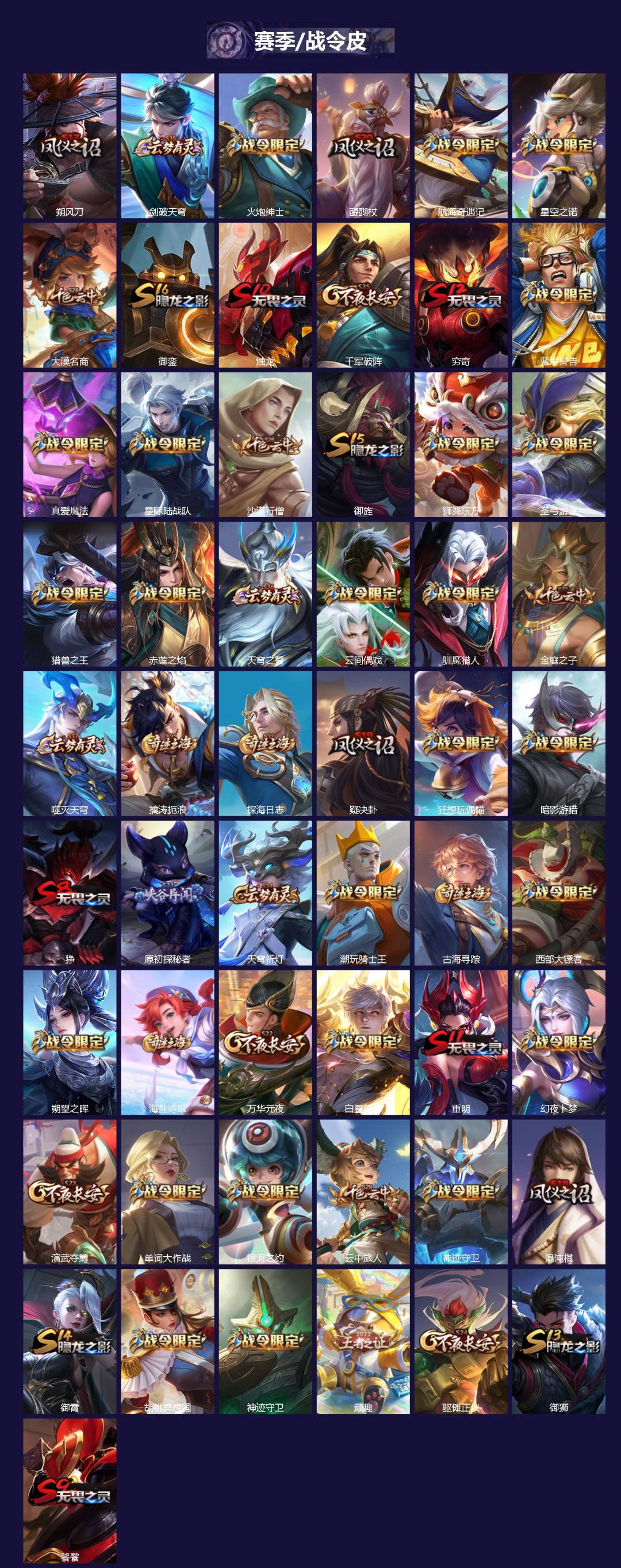 WZCMW430076王者荣耀账号详情图3 WZCMW430076王者荣耀账号详情图3