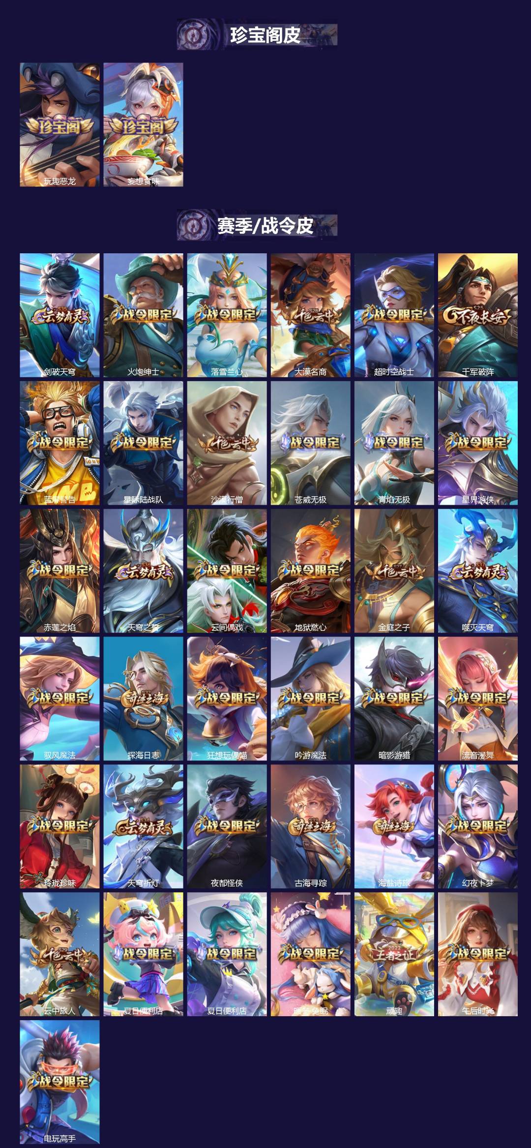 WZCMW430085王者荣耀账号详情图2 WZCMW430085王者荣耀账号详情图2