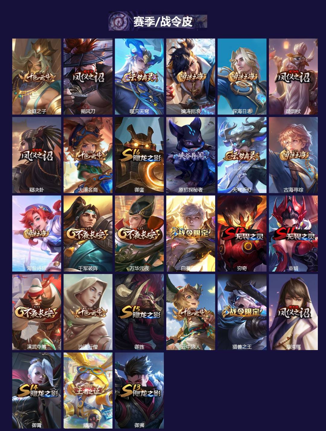 WZCMW430098王者荣耀账号详情图2