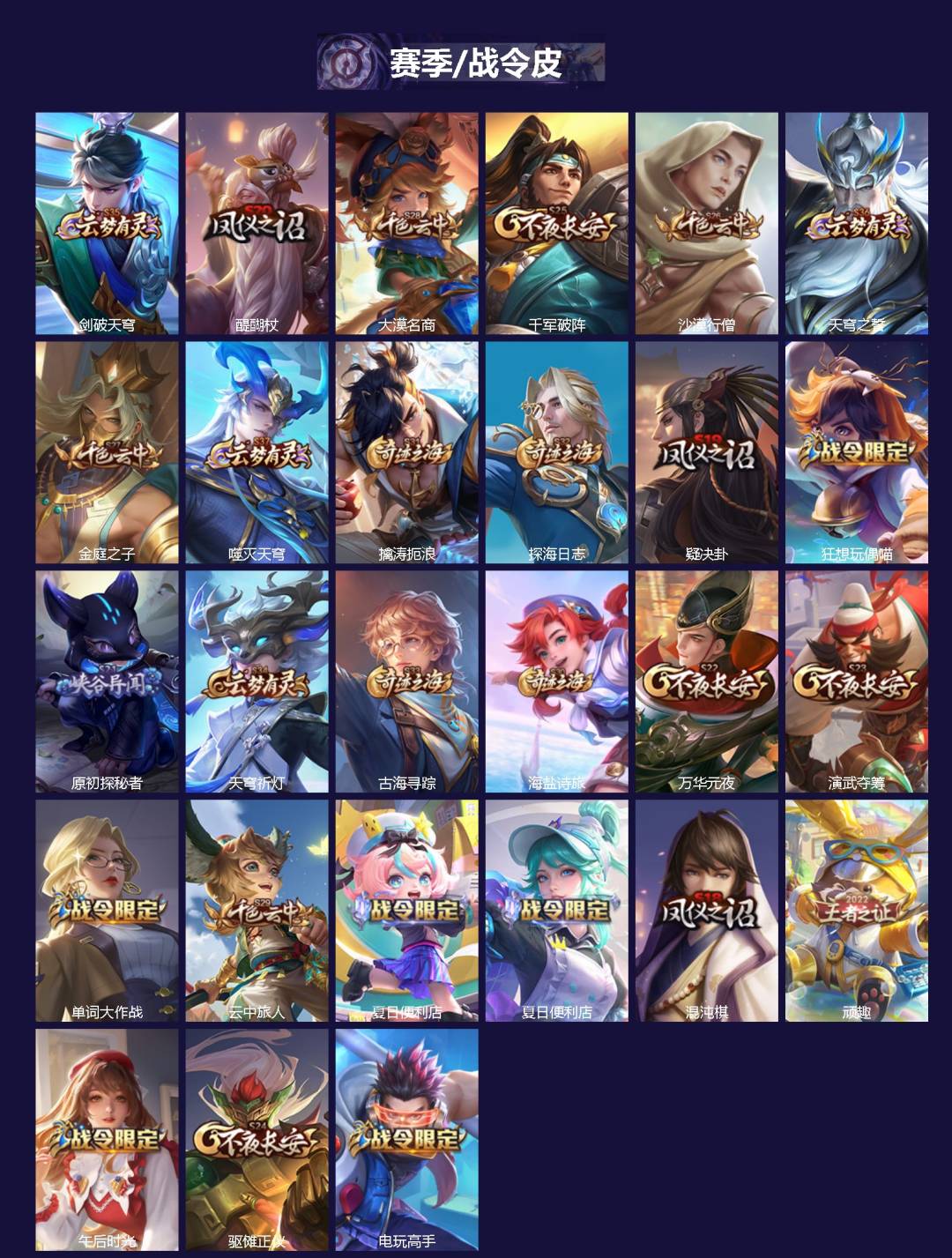 WZCMW430109王者荣耀账号详情图2