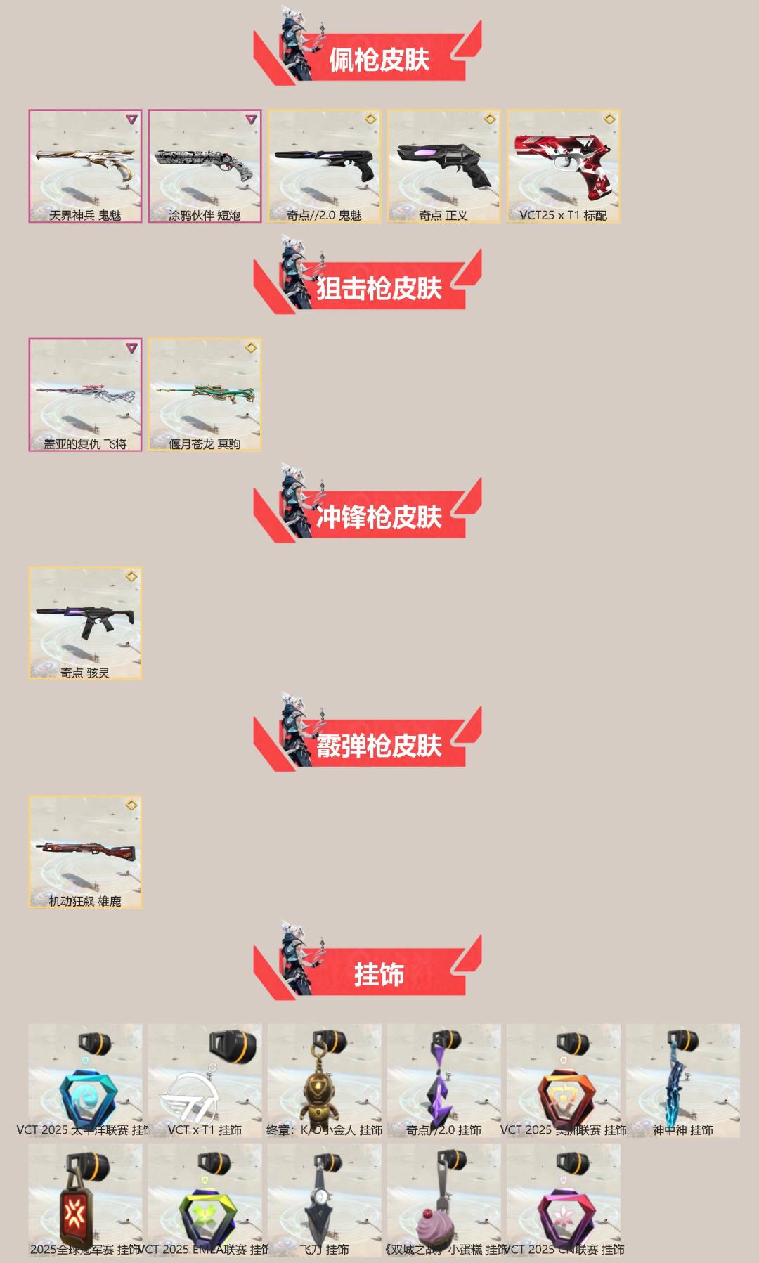 WWQQM42173无畏契约账号详情图4