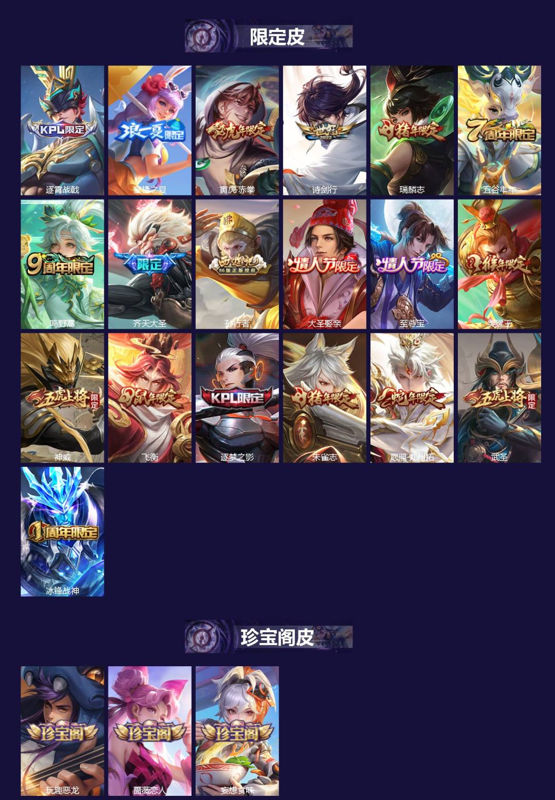 WZCMW430132王者荣耀账号详情图2