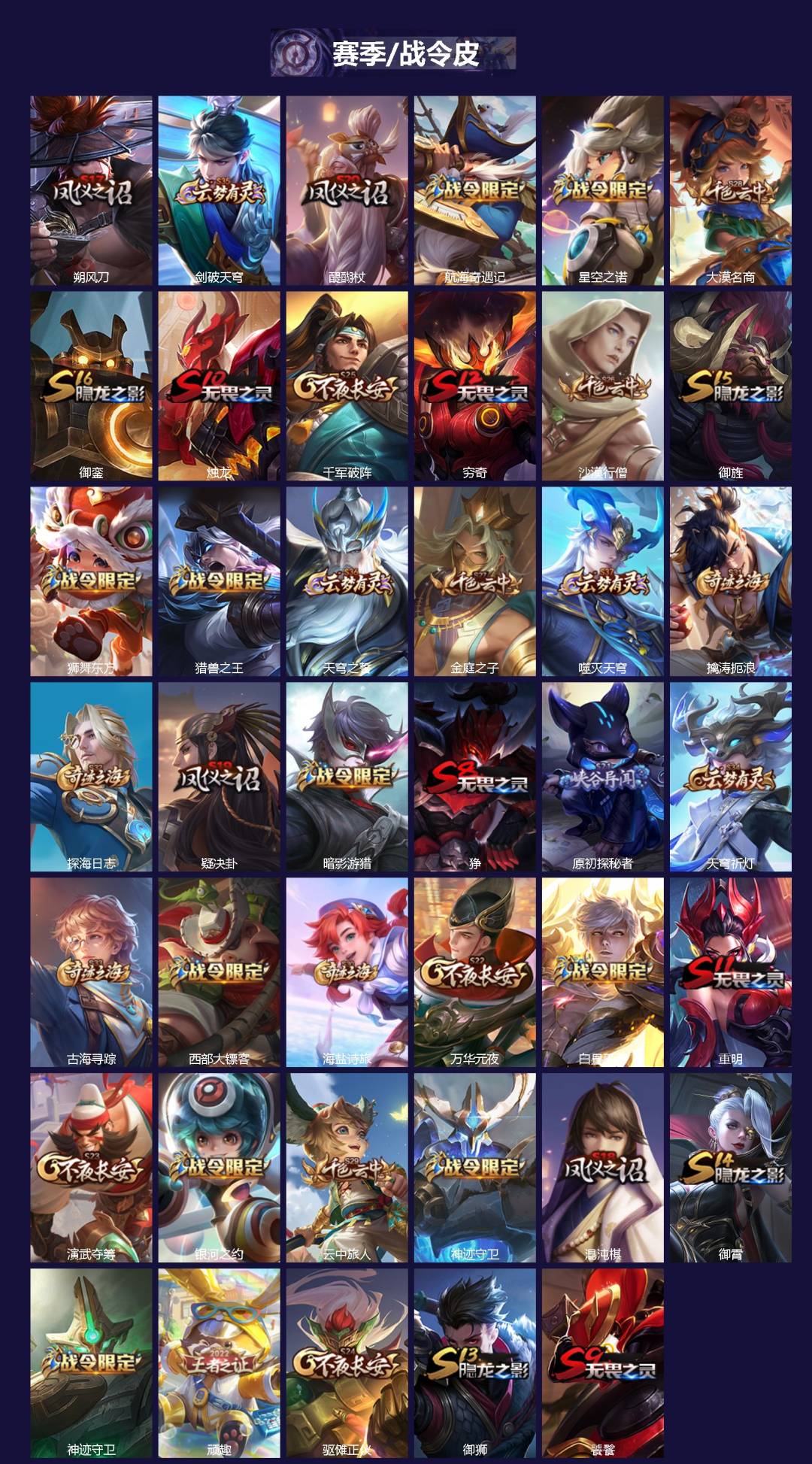 WZCMW430132王者荣耀账号详情图3