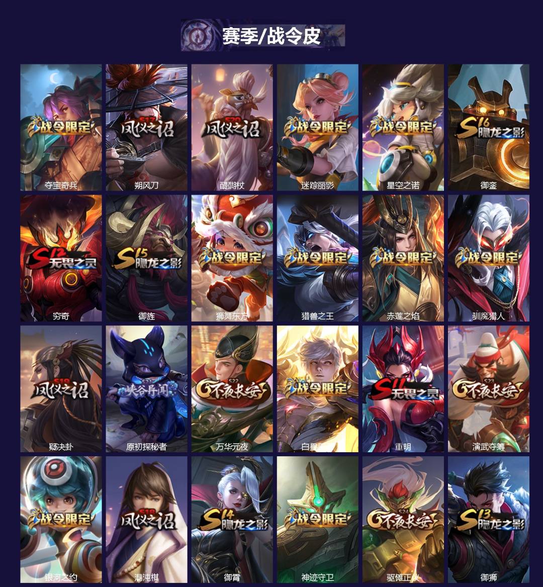 WZCMW430166王者荣耀账号详情图2