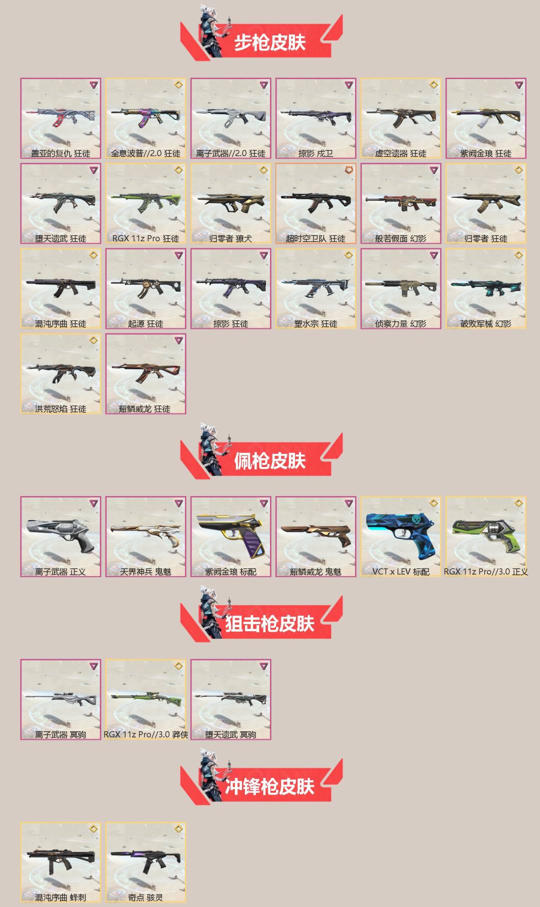 WWQQM42200无畏契约账号详情图4 WWQQM42200无畏契约账号详情图4