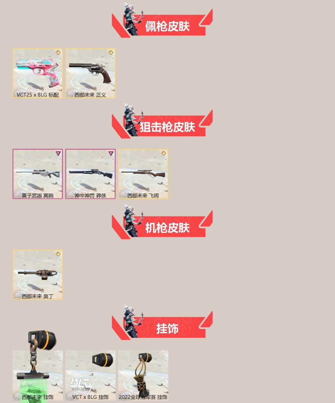 WWQQM42216无畏契约账号详情图4