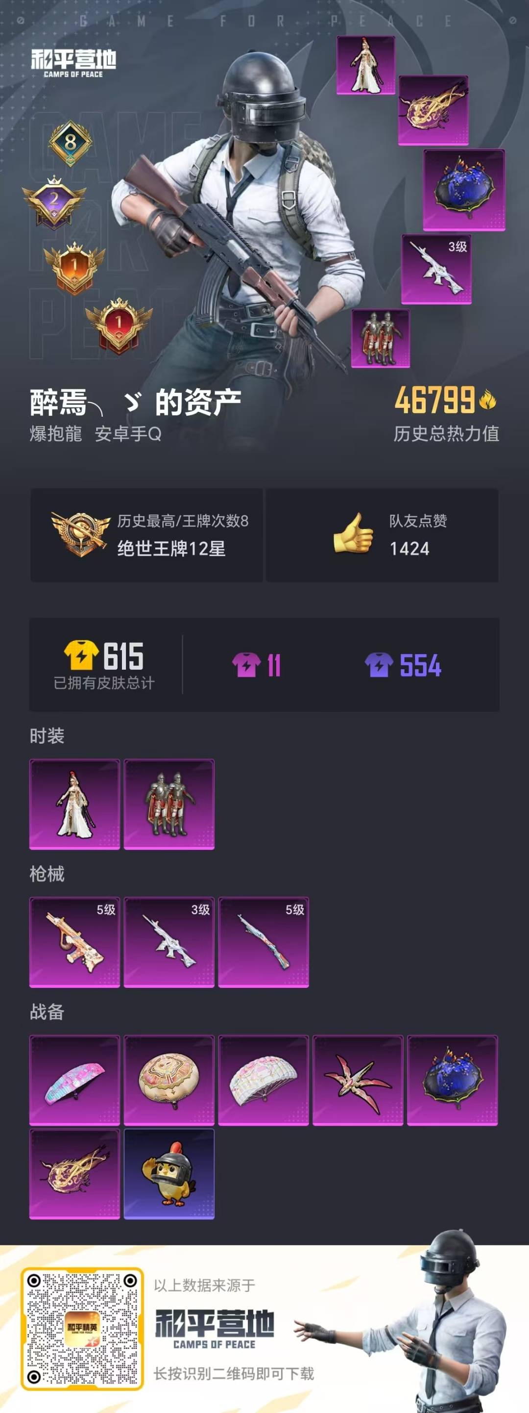 HPCMW417158和平精英账号详情图4 HPCMW417158和平精英账号详情图4