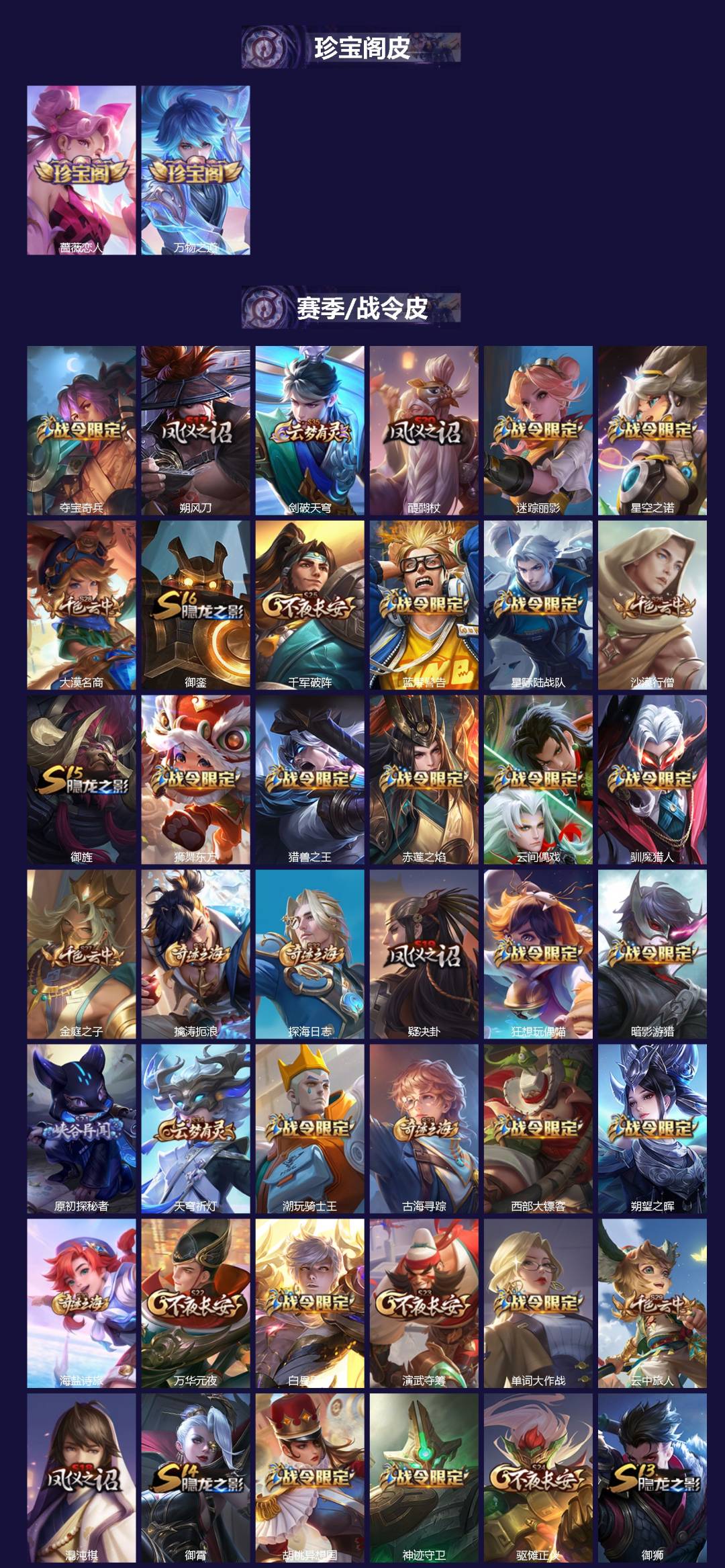 WZCMW430284王者荣耀账号详情图2