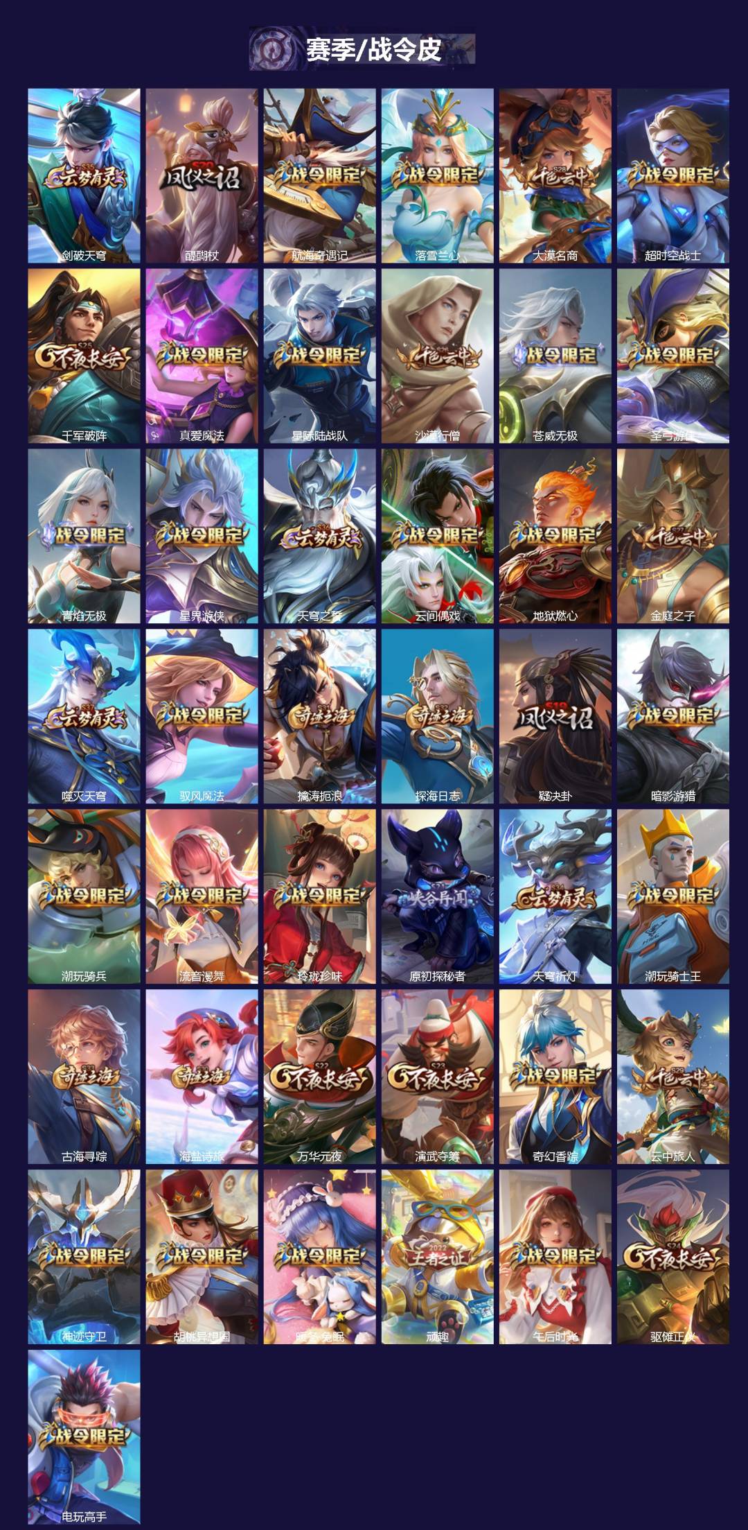 WZCMW428725王者荣耀账号详情图2 WZCMW428725王者荣耀账号详情图2