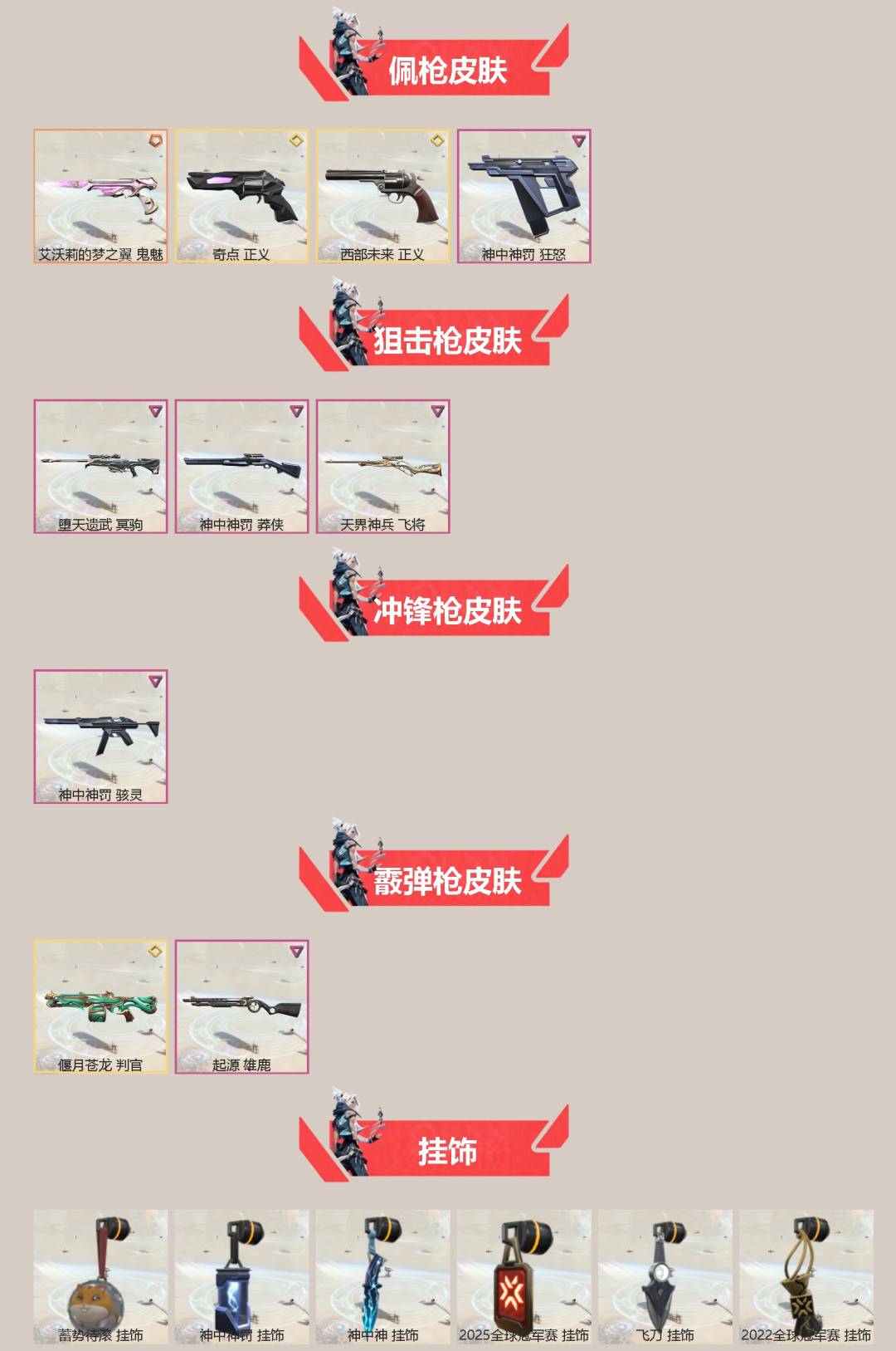 WWQQM42241无畏契约账号详情图4