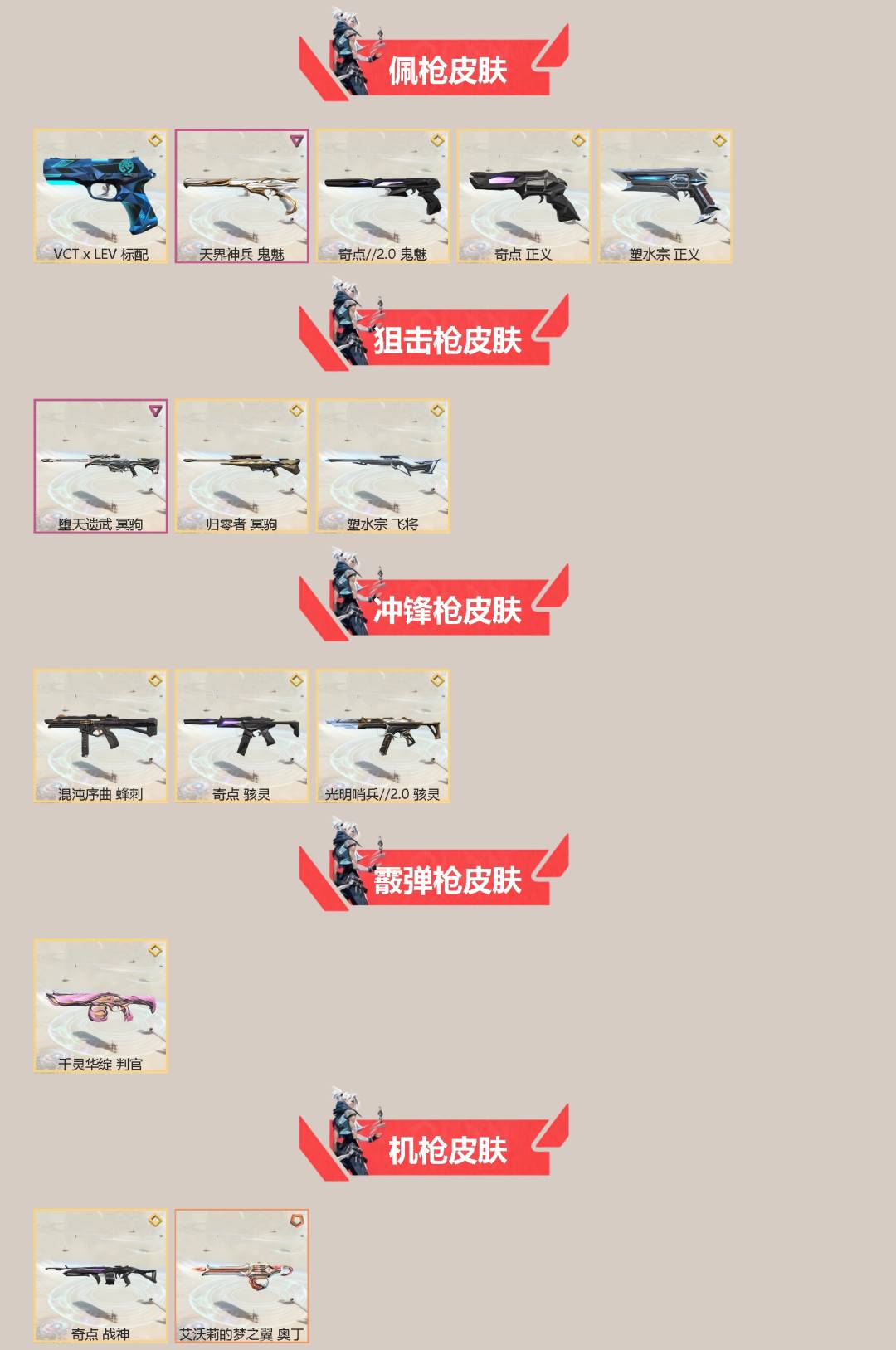 WWQQM42245无畏契约账号详情图4