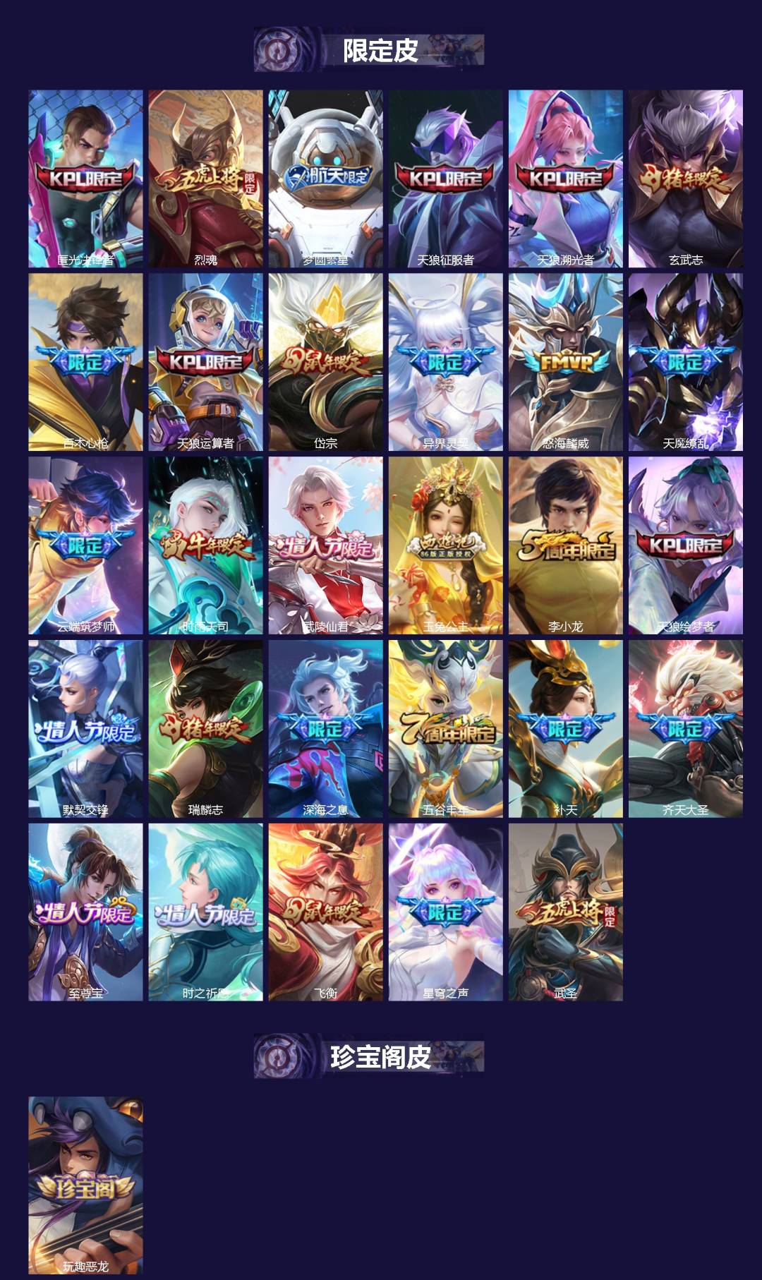 WZCMW430368王者荣耀账号详情图2