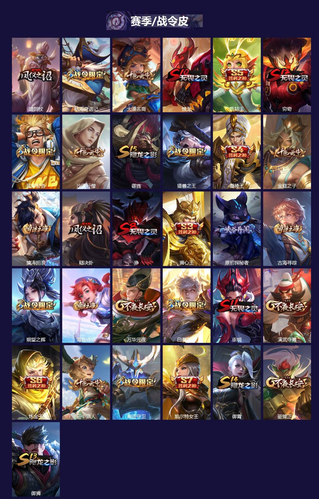 WZCMW430368王者荣耀账号详情图3