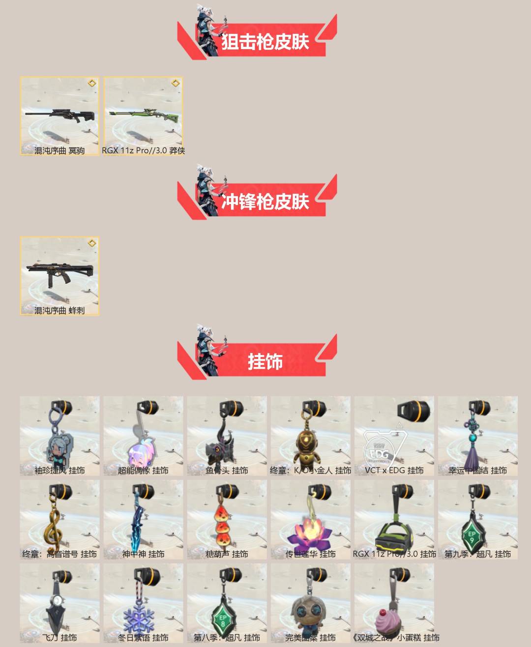 WWQQM42250无畏契约账号详情图4