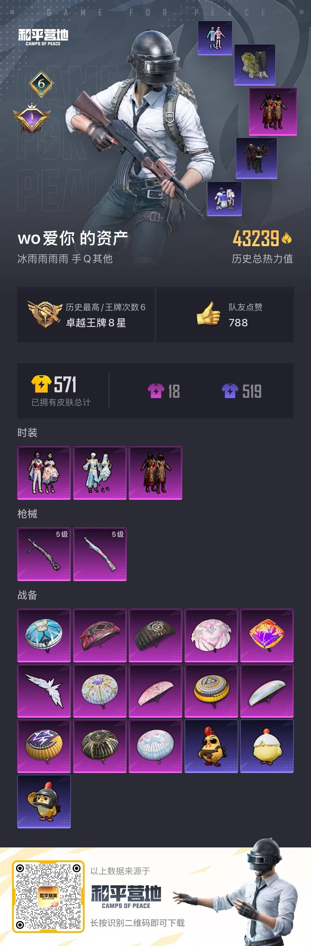 WZCMW430371王者荣耀账号详情图27