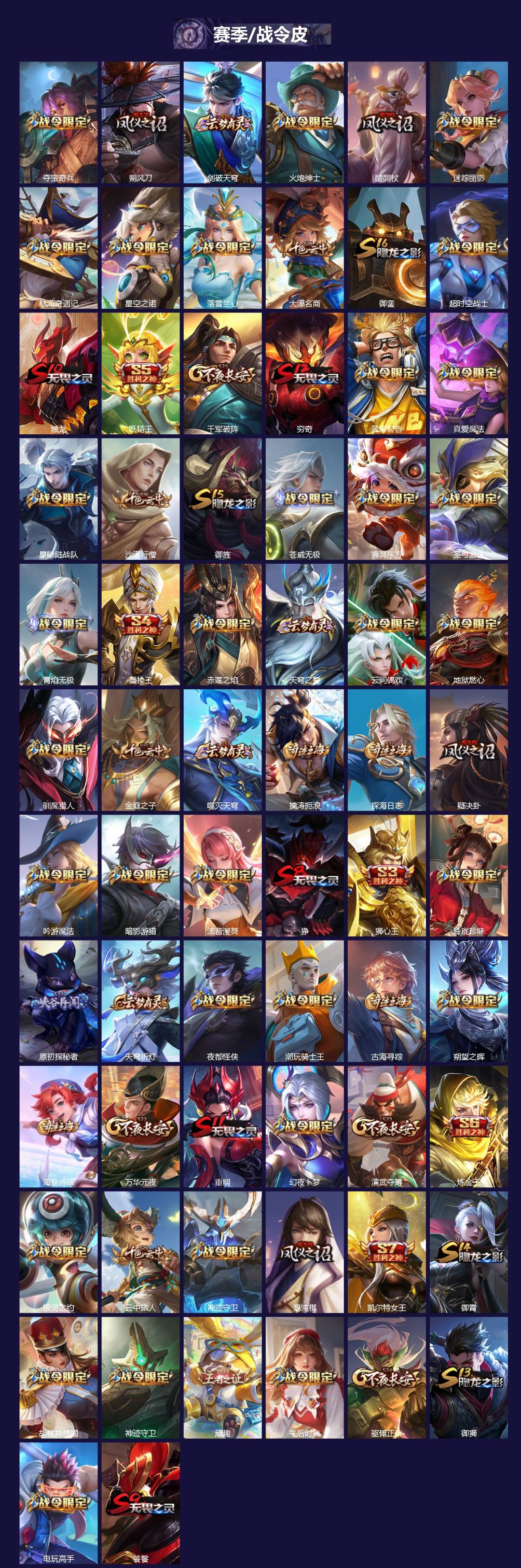 WZQM427451王者荣耀账号详情图4 WZQM427451王者荣耀账号详情图4