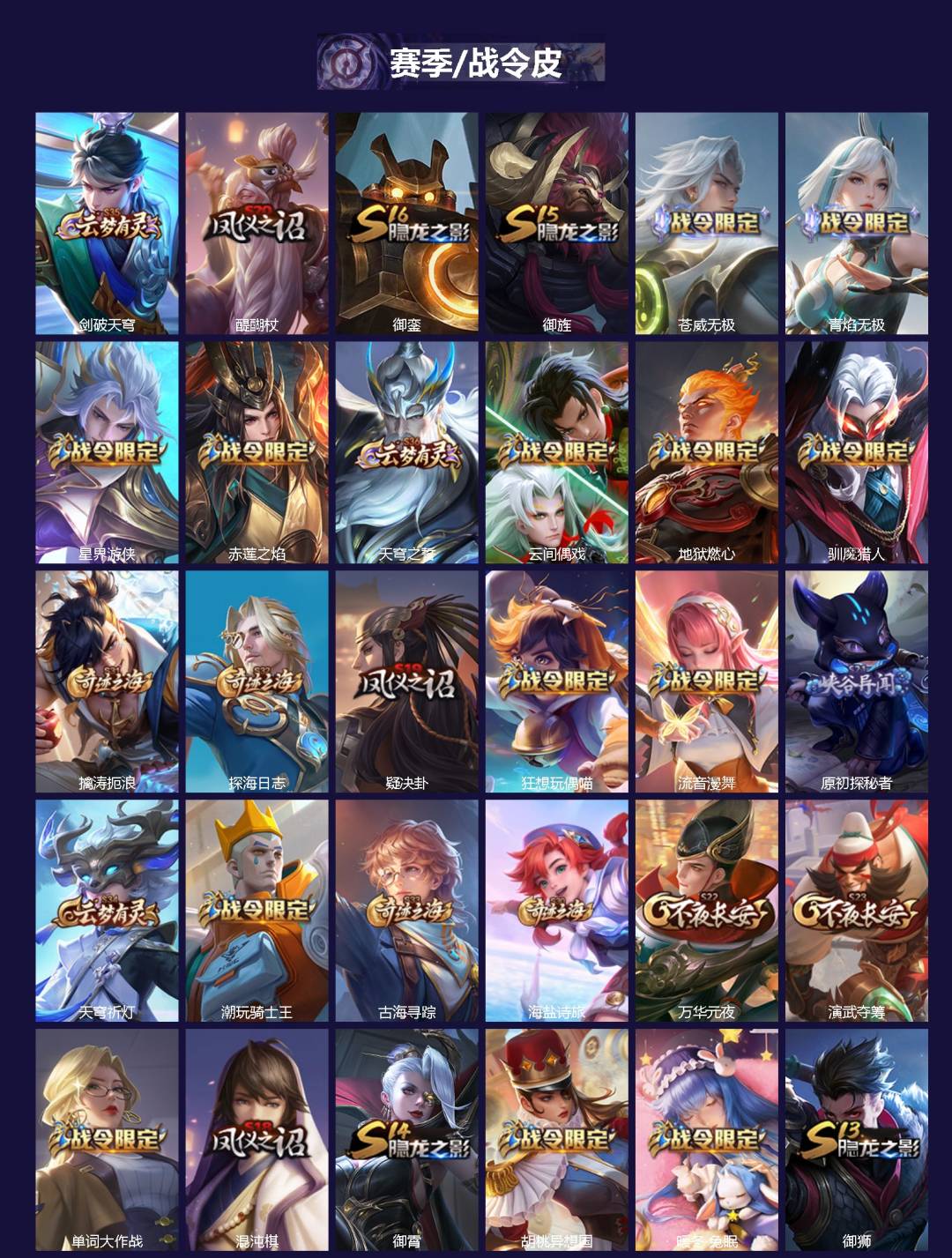 WZCMW430378王者荣耀账号详情图2 WZCMW430378王者荣耀账号详情图2