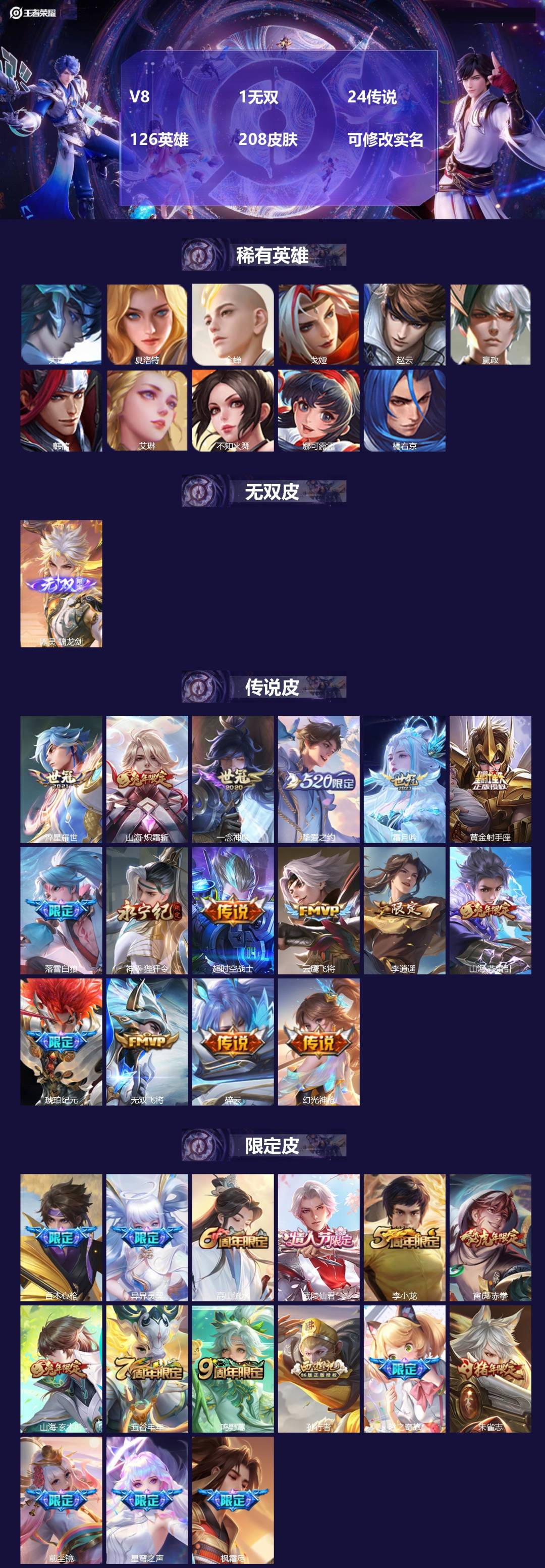 王者荣耀账号安卓QQ[15402257]V8 1无双 24传说 126英雄 208皮肤 可修改实名 
【英雄全皮】李信全