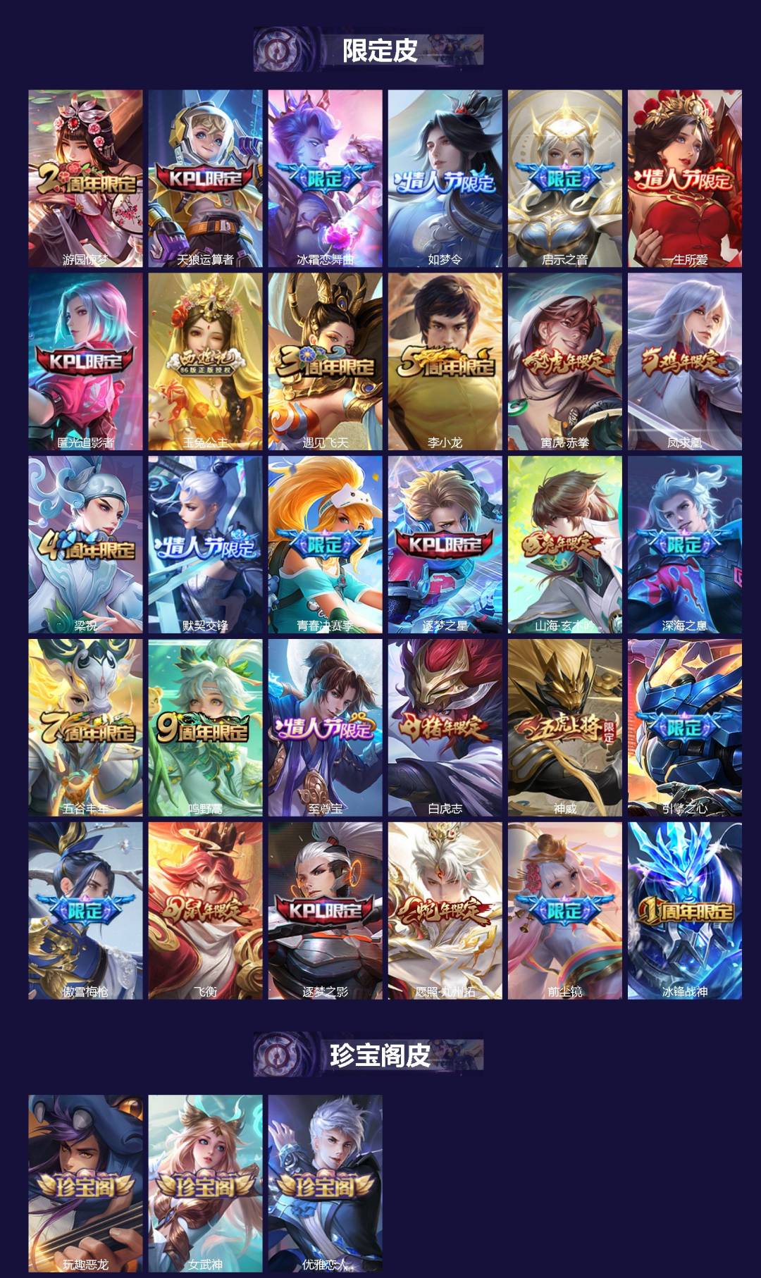 WZQM427546王者荣耀账号详情图3