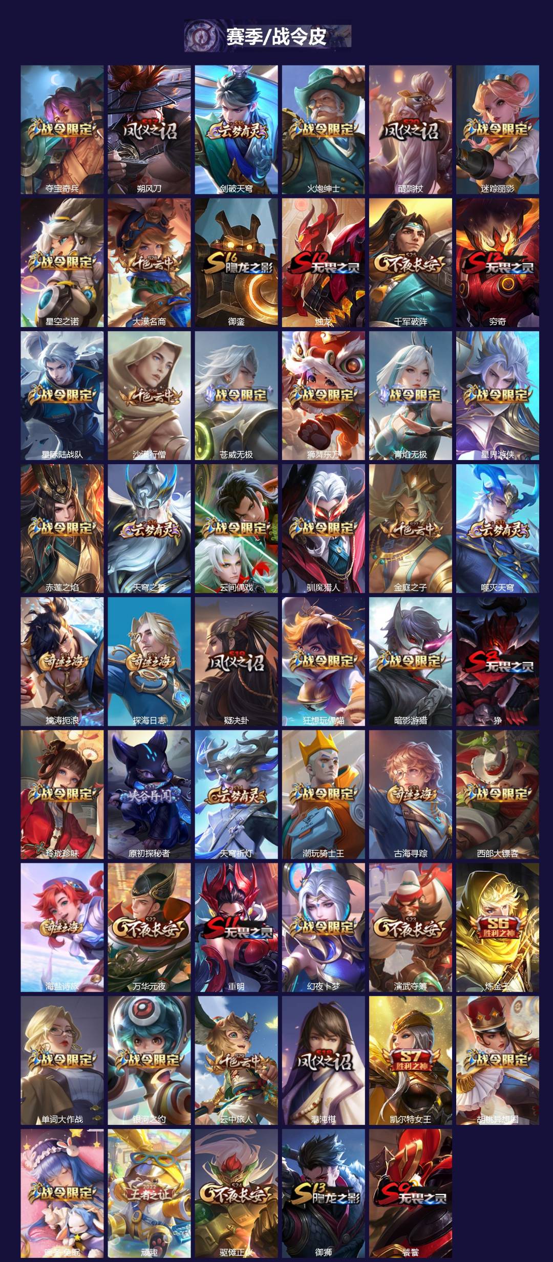 WZQM427546王者荣耀账号详情图4