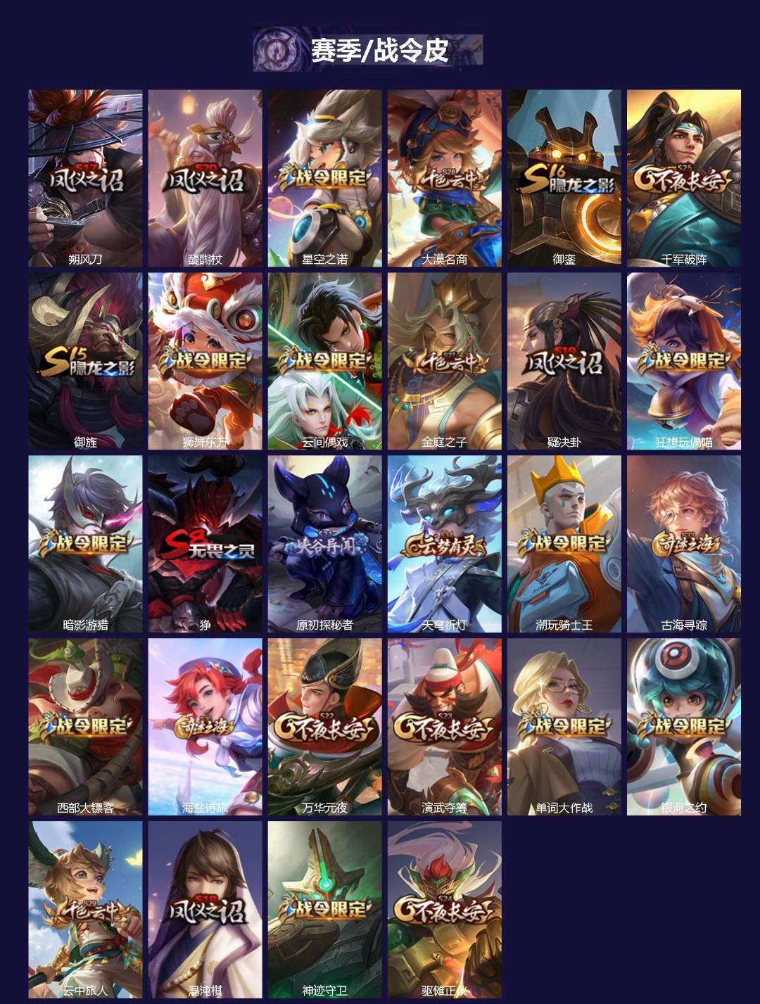 WZQM427554王者荣耀账号详情图3