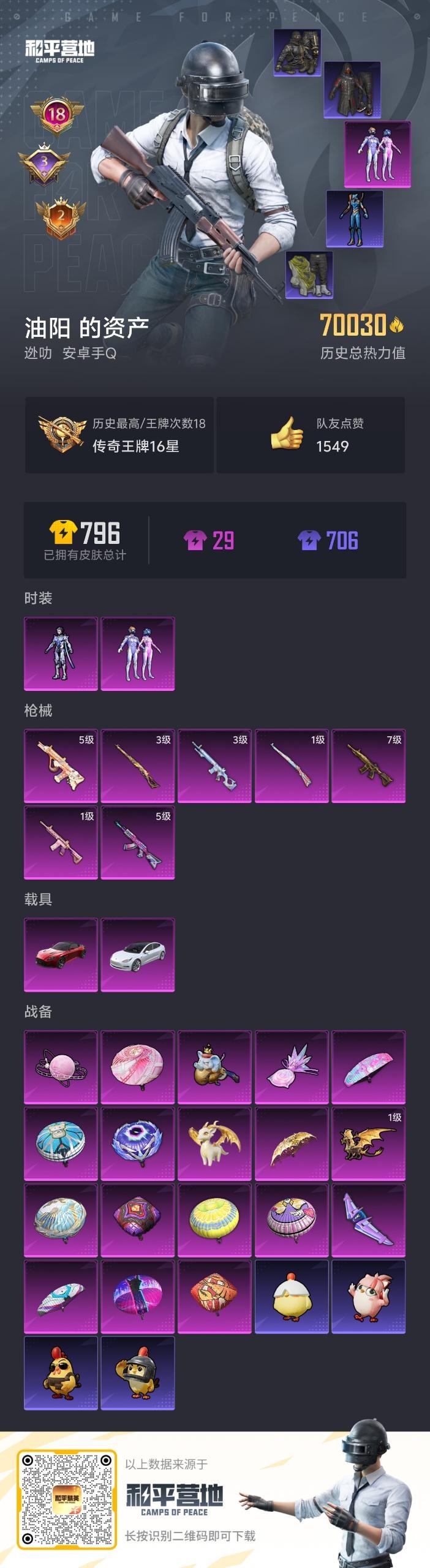 HPQM414984和平精英账号详情图7