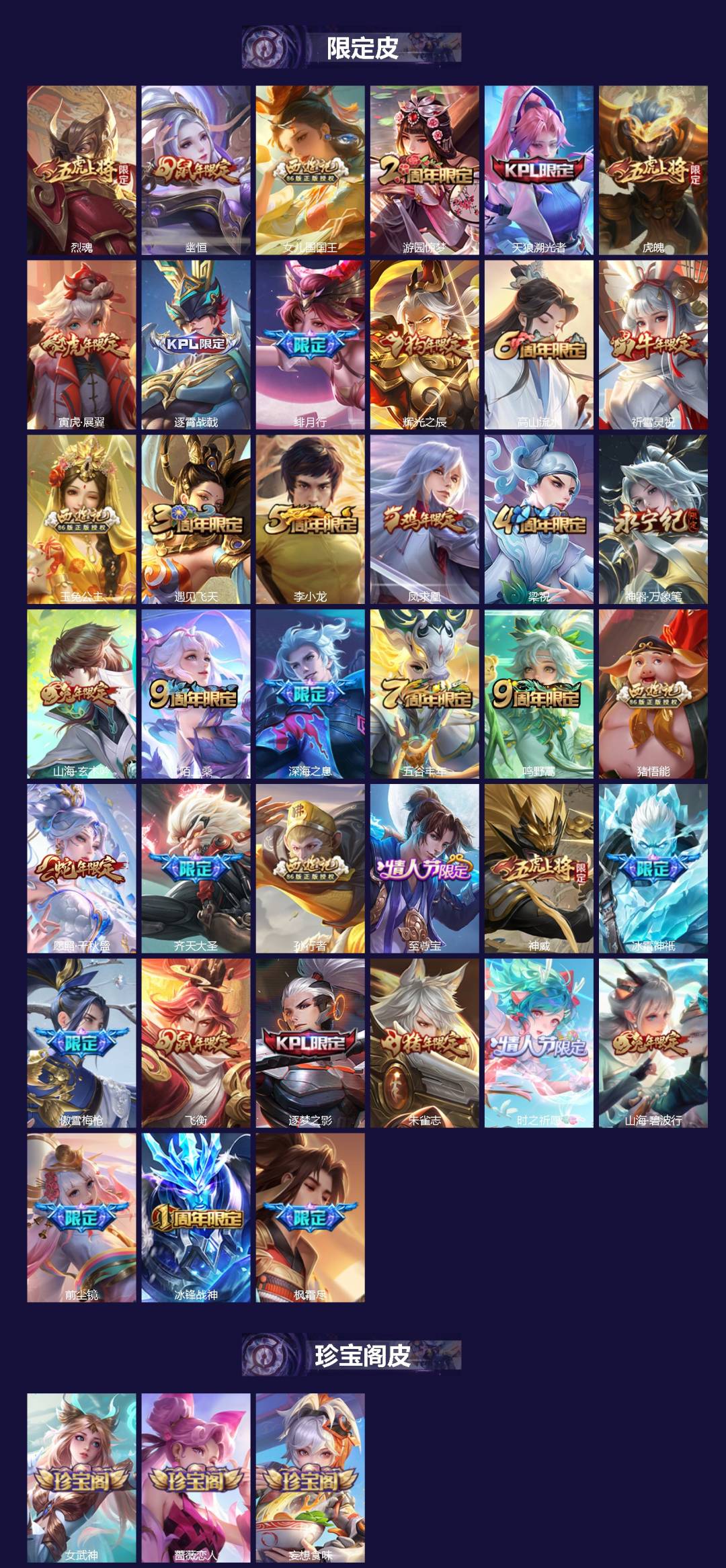 WZQM427559王者荣耀账号详情图4 WZQM427559王者荣耀账号详情图4