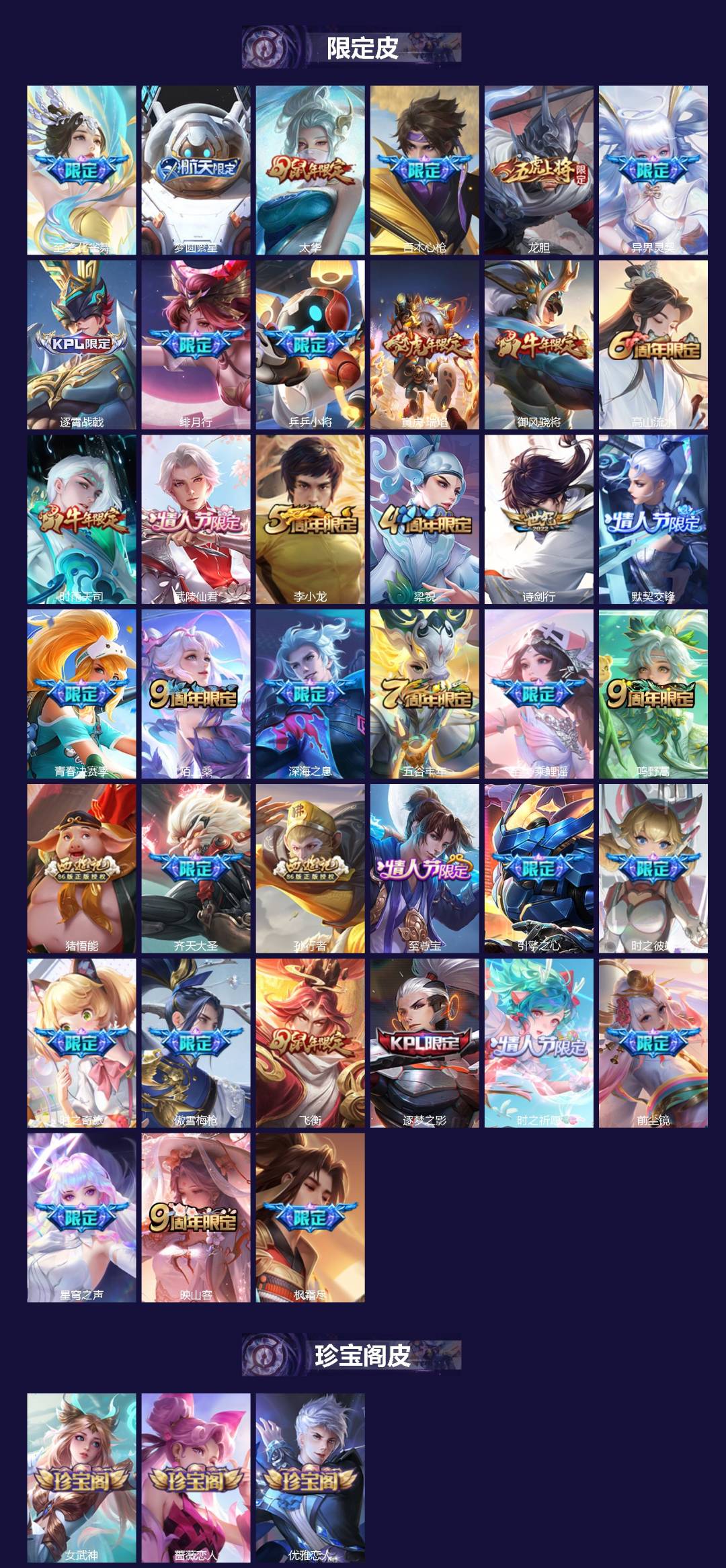 WZQM427570王者荣耀账号详情图3