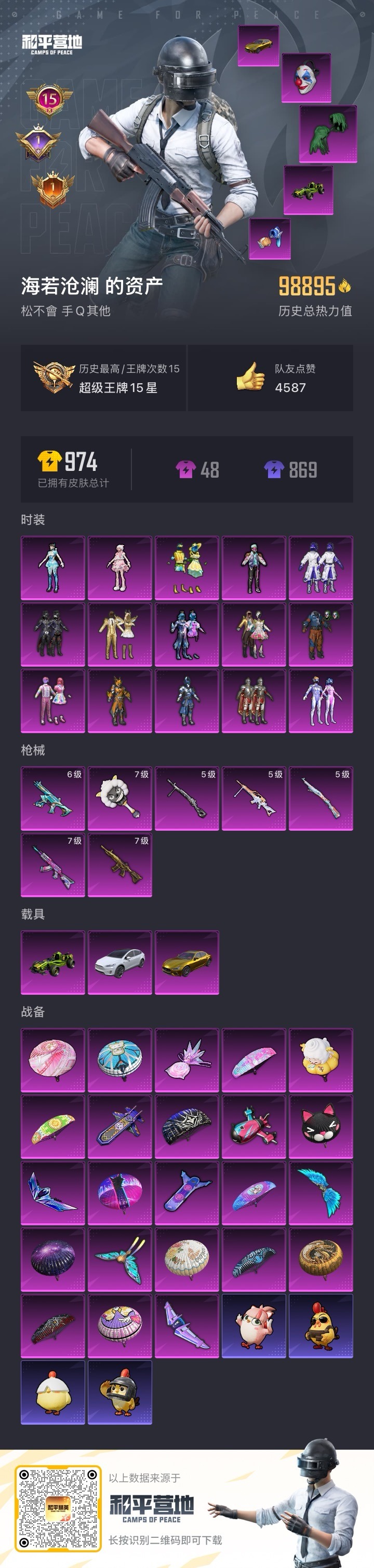 HPQM414986和平精英账号详情图24 HPQM414986和平精英账号详情图24