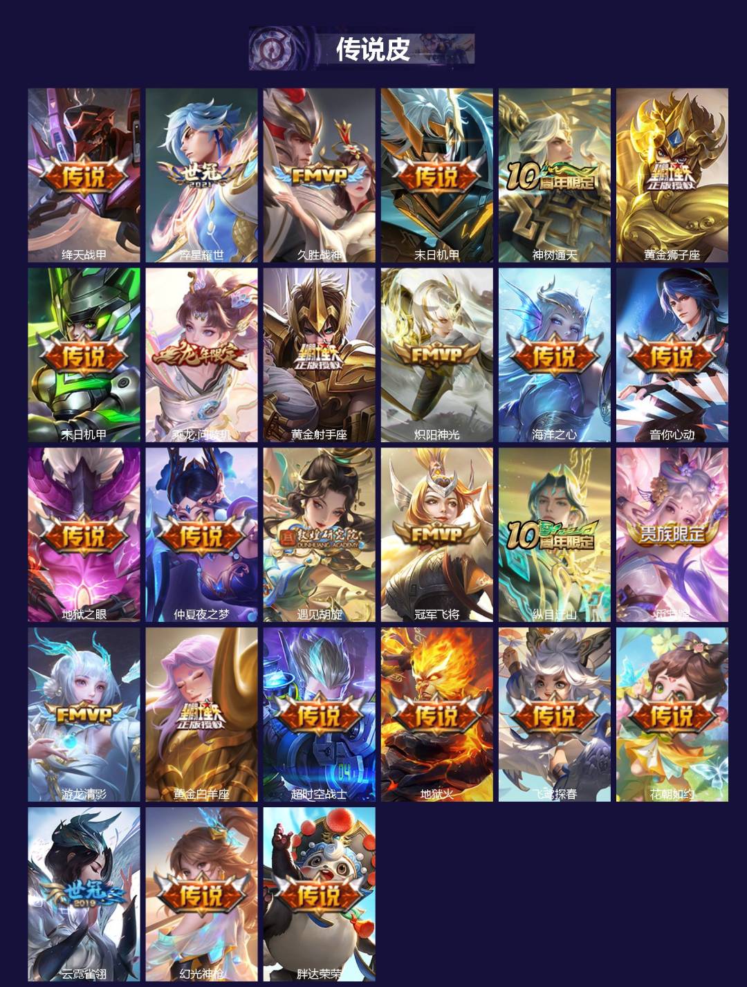 WZCMW430458王者荣耀账号详情图2