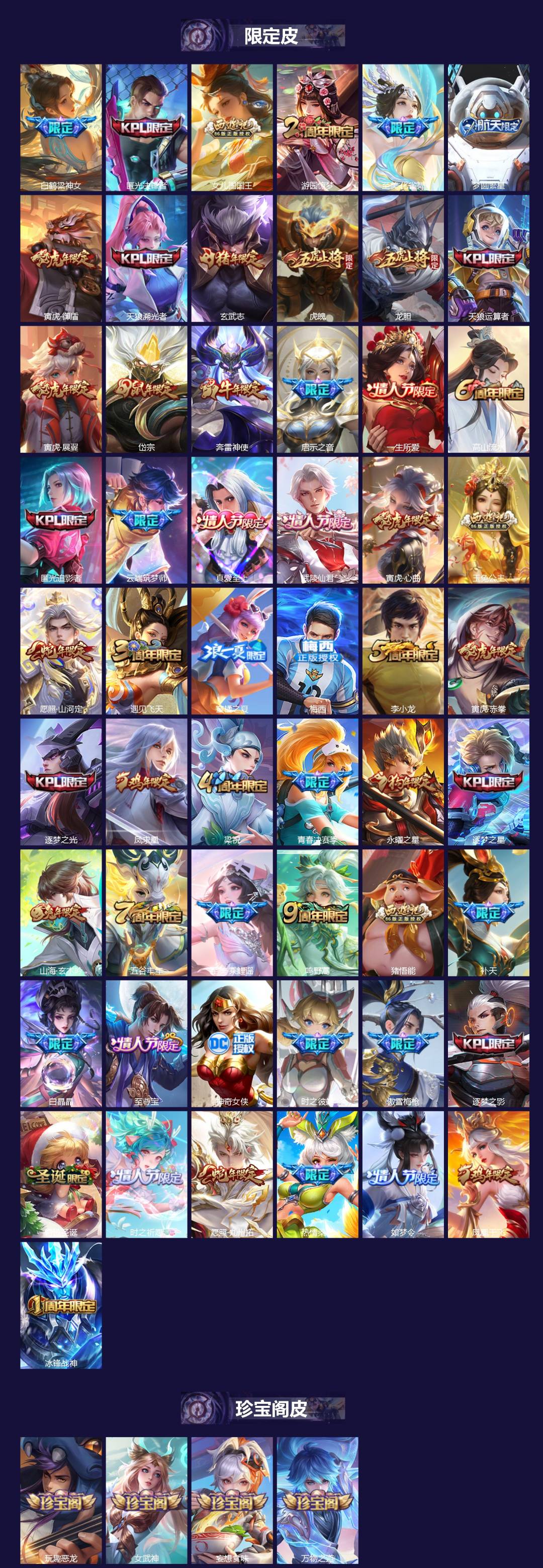 WZCMW430458王者荣耀账号详情图3