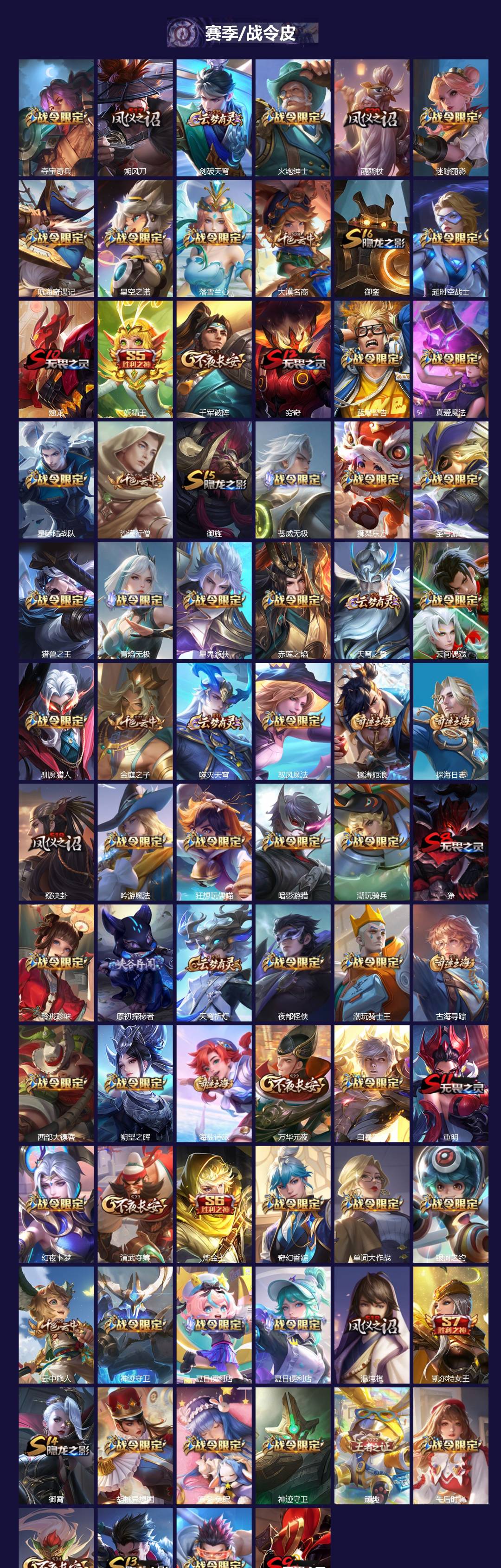 WZCMW430458王者荣耀账号详情图4