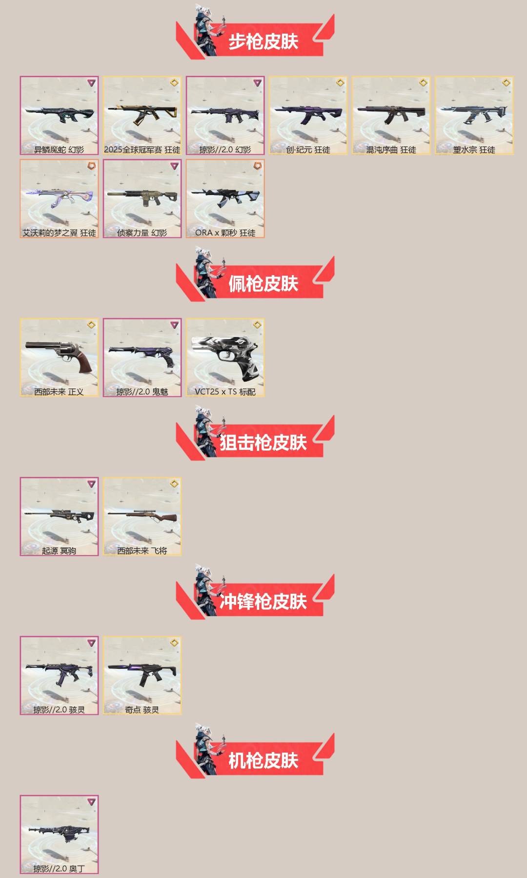 WWQQM42270无畏契约账号详情图4