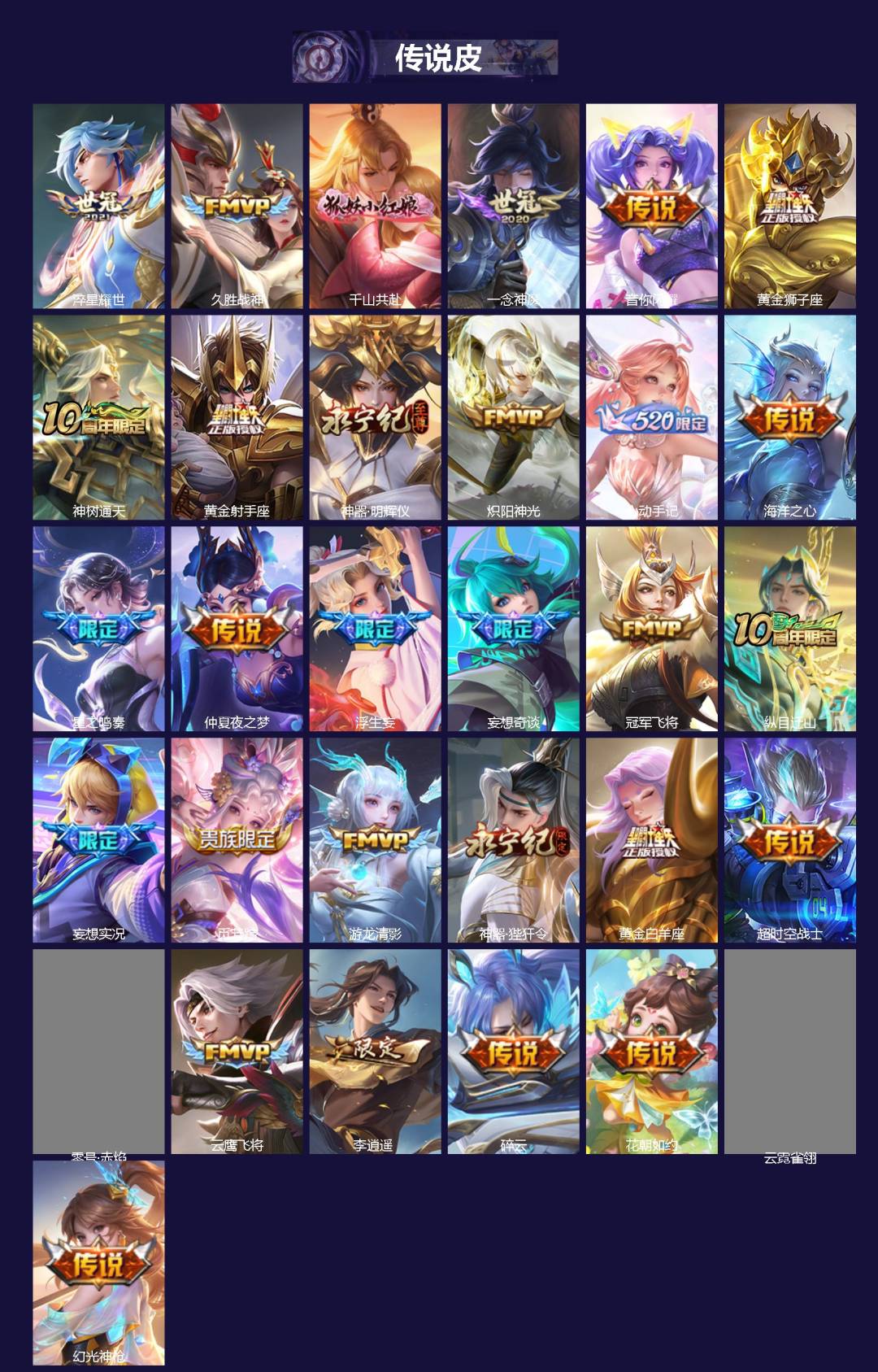 WZQM427595王者荣耀账号详情图3 WZQM427595王者荣耀账号详情图3