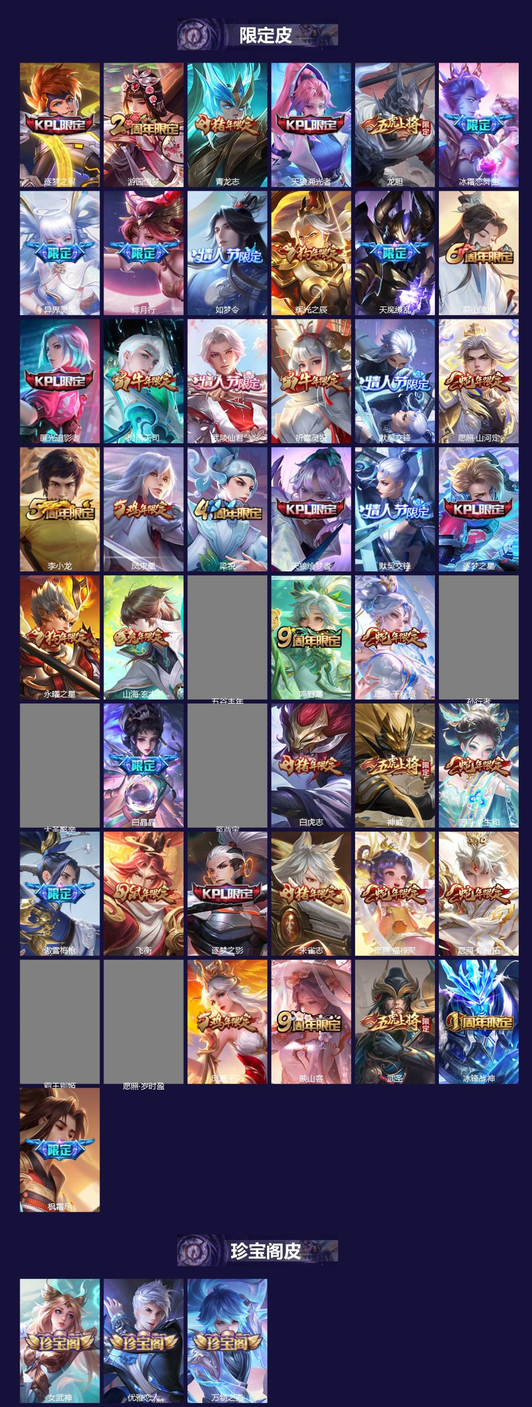 WZQM427595王者荣耀账号详情图4 WZQM427595王者荣耀账号详情图4