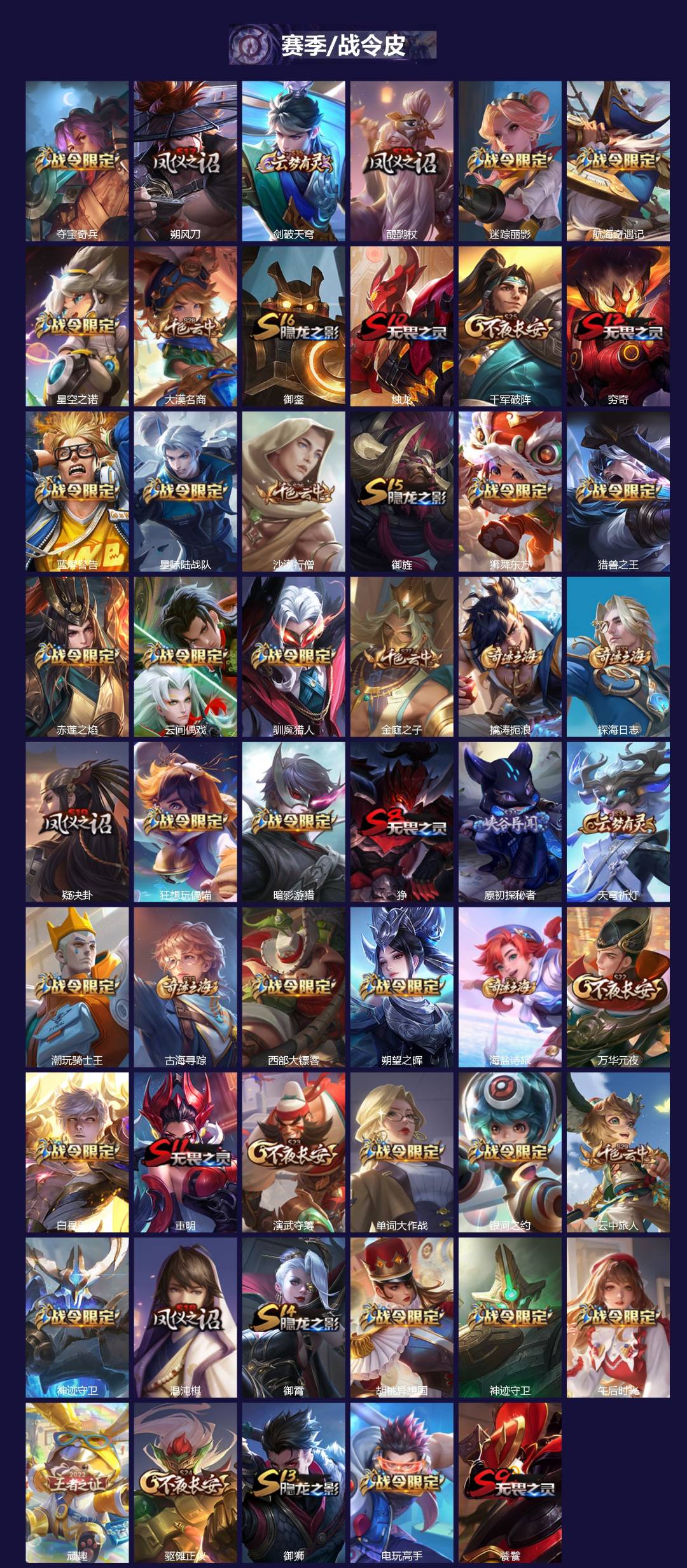 WZCMW430468王者荣耀账号详情图2