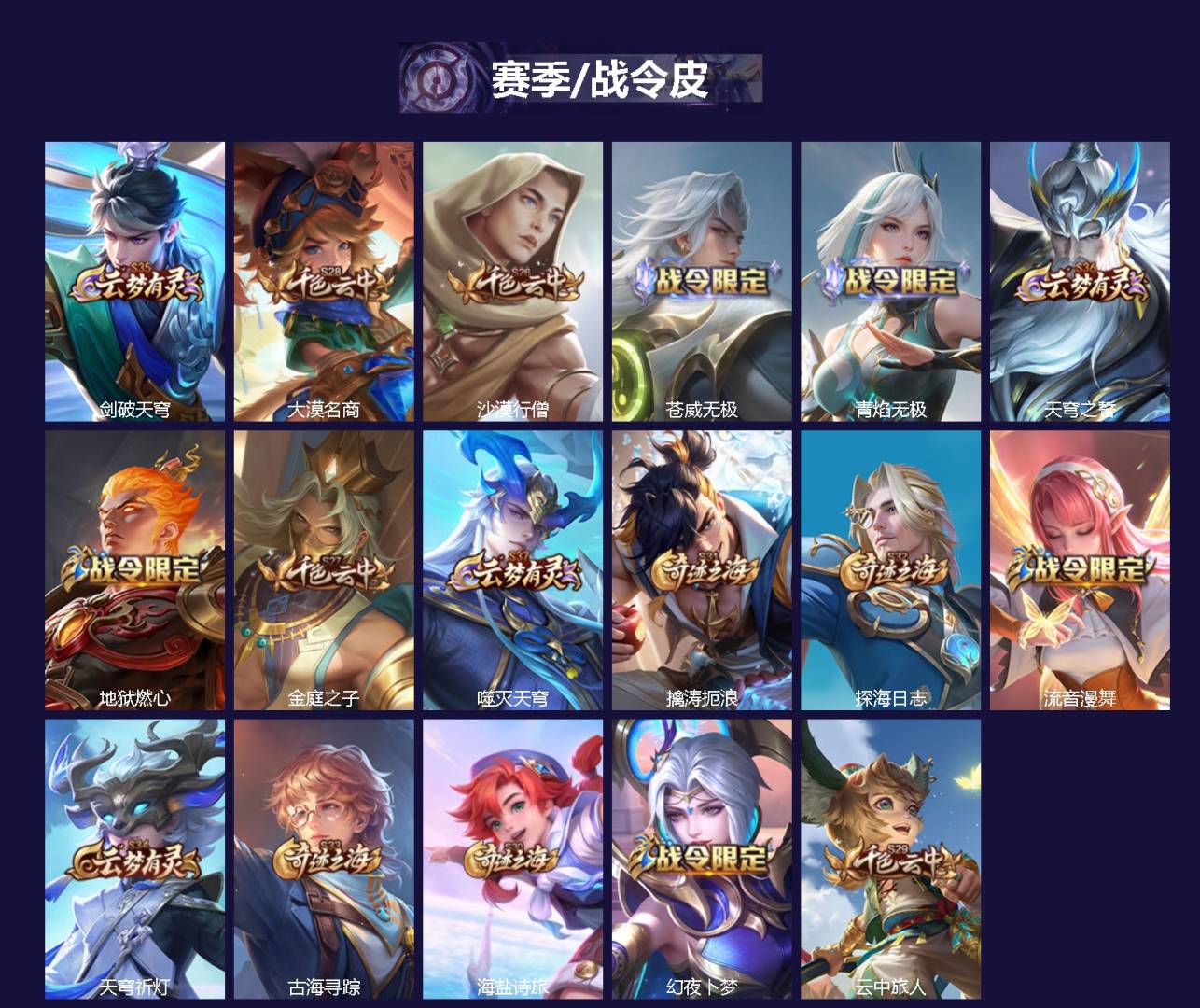 WZCMW430476王者荣耀账号详情图2 WZCMW430476王者荣耀账号详情图2