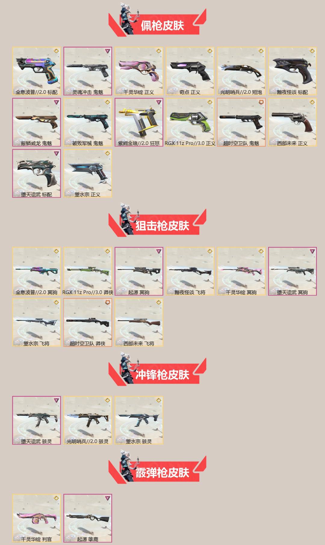 WWQQM42275无畏契约账号详情图5 WWQQM42275无畏契约账号详情图5